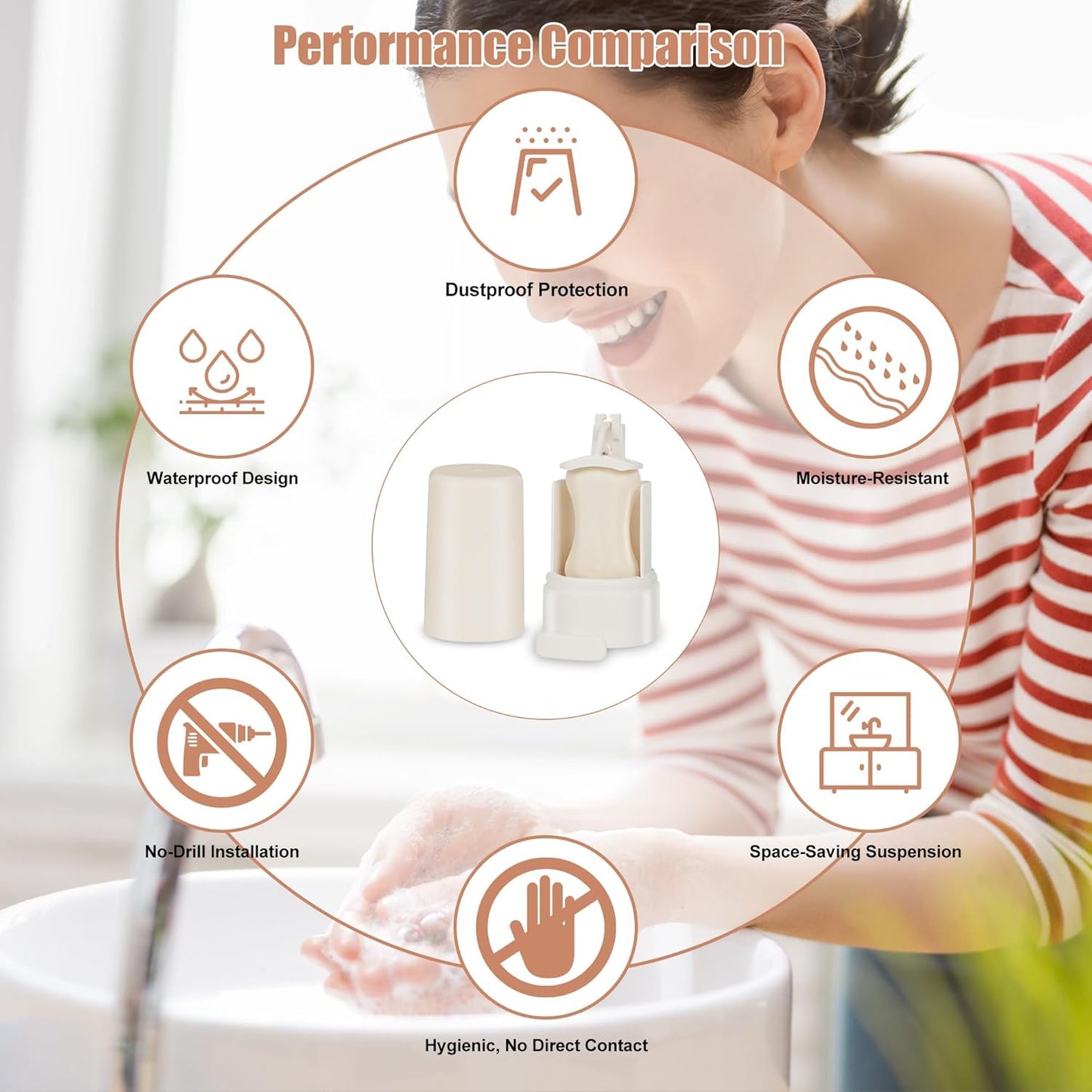 Bar Soap Dispenser & Grinder - Wall-Mounted Hygienic Soap Shaver with One-Touch Operation, No Drilling Easy Install for Bathroom/Kitchen (White, NO SOAP) - Perfect for Handmade Soap & Skincare