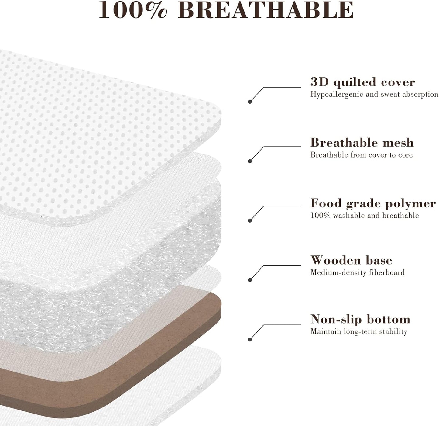 ANGELBLISS Baby Bassinet, Bedside Sleeper, Easy Folding Bedside Crib with Breathable & Washable Mattress Baby Bed, 6-Level Adjustable Portable Bassinets for Safe Co-Sleeping for Newborn Infant