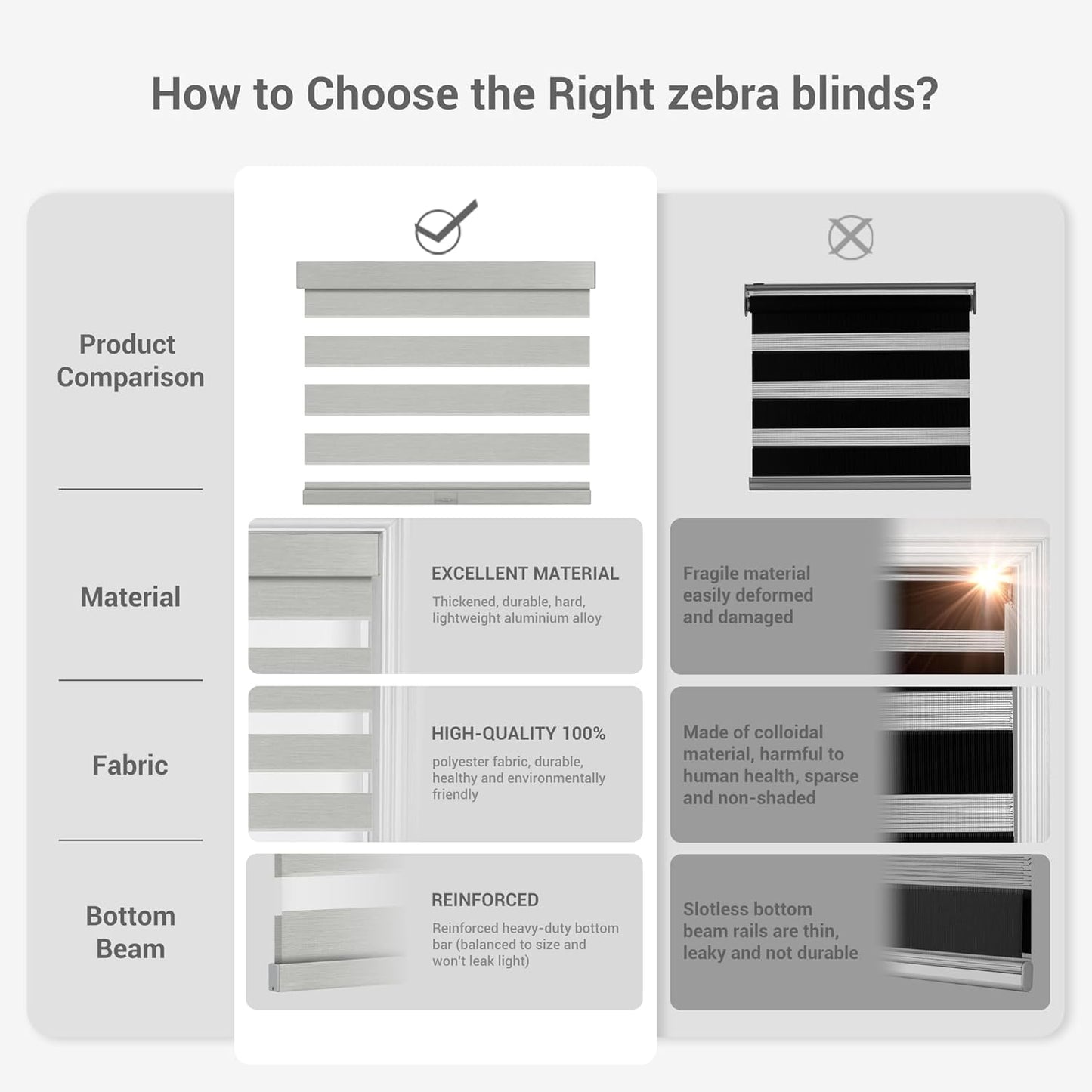 Cordless Zebra Blinds for Windows, Blackout Interior Blinds,Easy to Install,UV Protection,for Offices and Home,Custom Roller Shades, Mousse Light Grey,37" W x 56" H