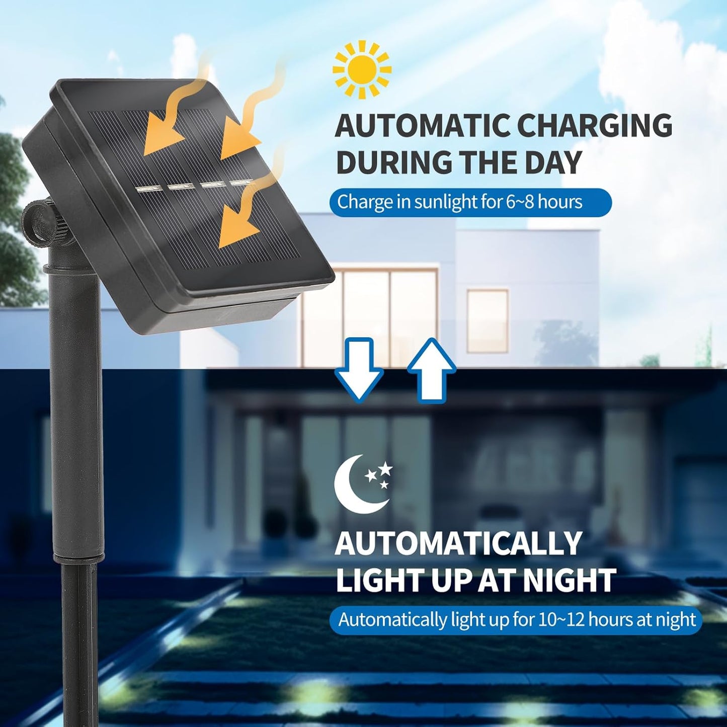 Replacement Solar Light Parts-Solar Light Replacement Tops for LED Panel Lantern Lid,Panel Lights (2 Pack)