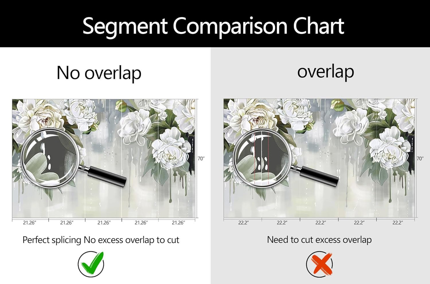 Vintage Floral Wallpaper Bedroom Hand-Painted White Peonies Flowers Wall Mural Children's Room (Not Peel and Stick)