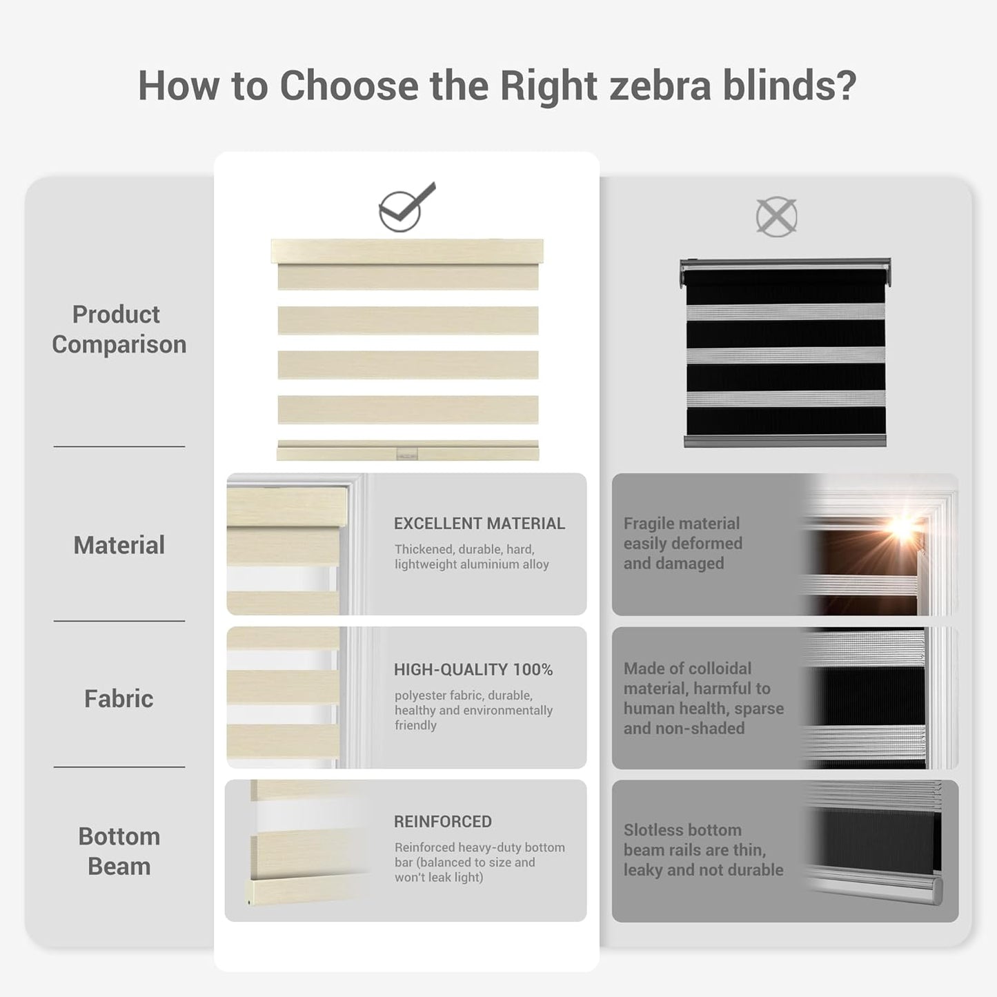 Cordless Zebra Blinds for Windows, Blackout Interior Blinds,Easy to Install,UV Protection,for Offices and Home,Custom Roller Shades, Mousse Beige,55" W x 64" H