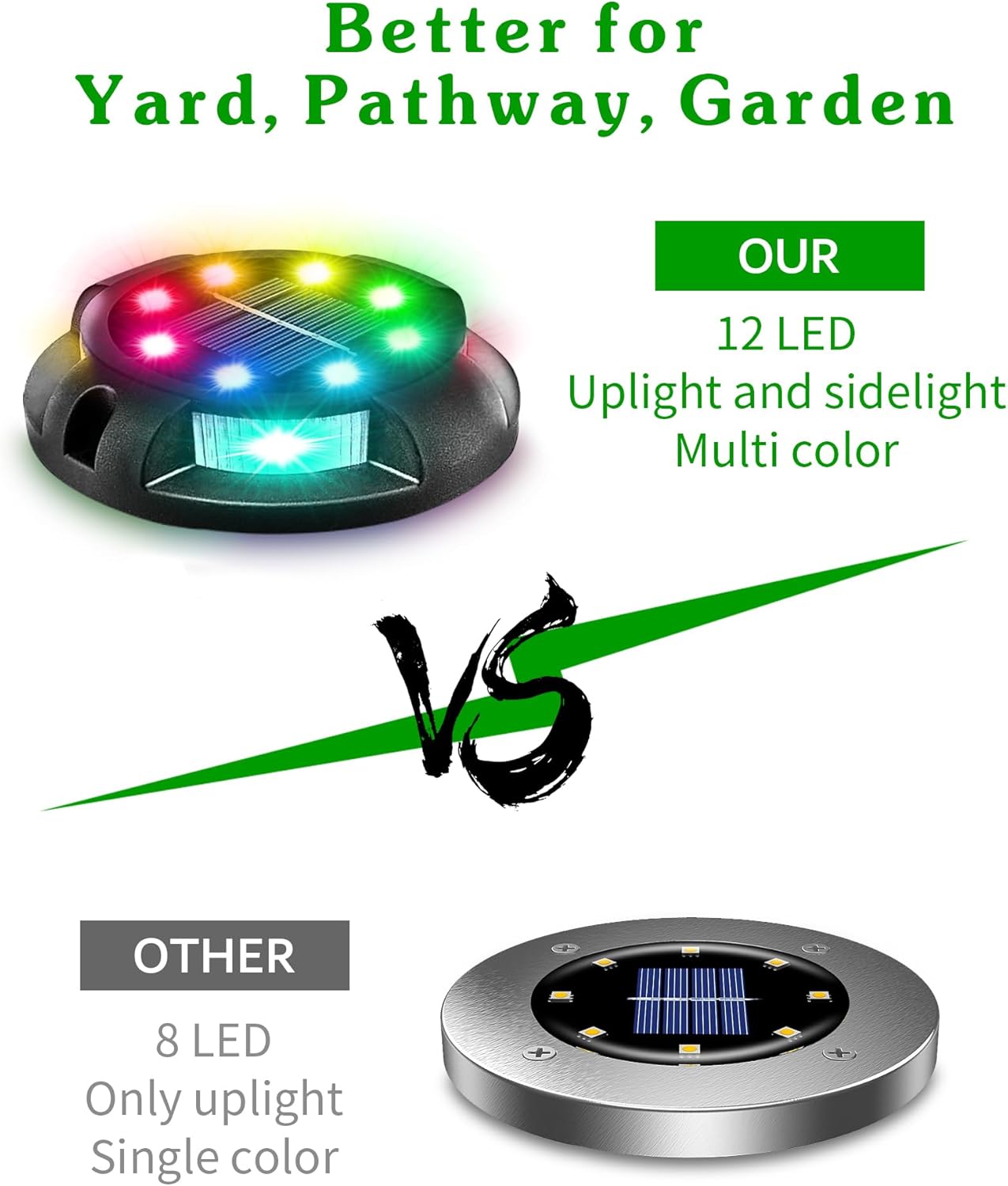 Biling Solar Pathway Lights - 8 Pack Multi Color Outdoor Uplight Sidelight Ground Lights for Yard Walkway Garden Halloween Decorations