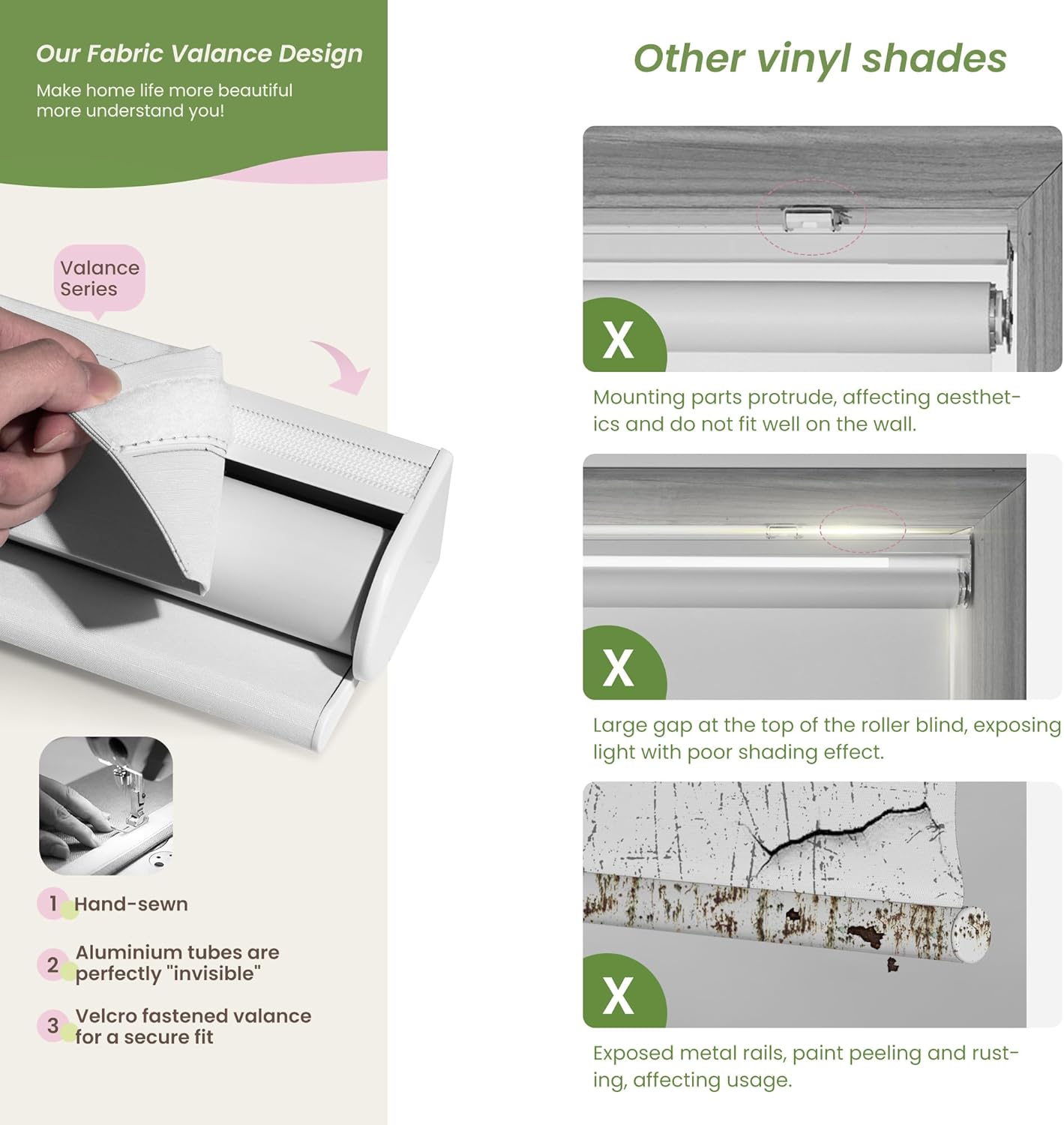 Blackout Roller Shades for Indoor Windows, Cordless Jacquard Fabric-Matched Roller Blinds, Easy to Install Privacy UV Protection Roll Up Blinds for Home Office, Pure White, 29" W x 72" H