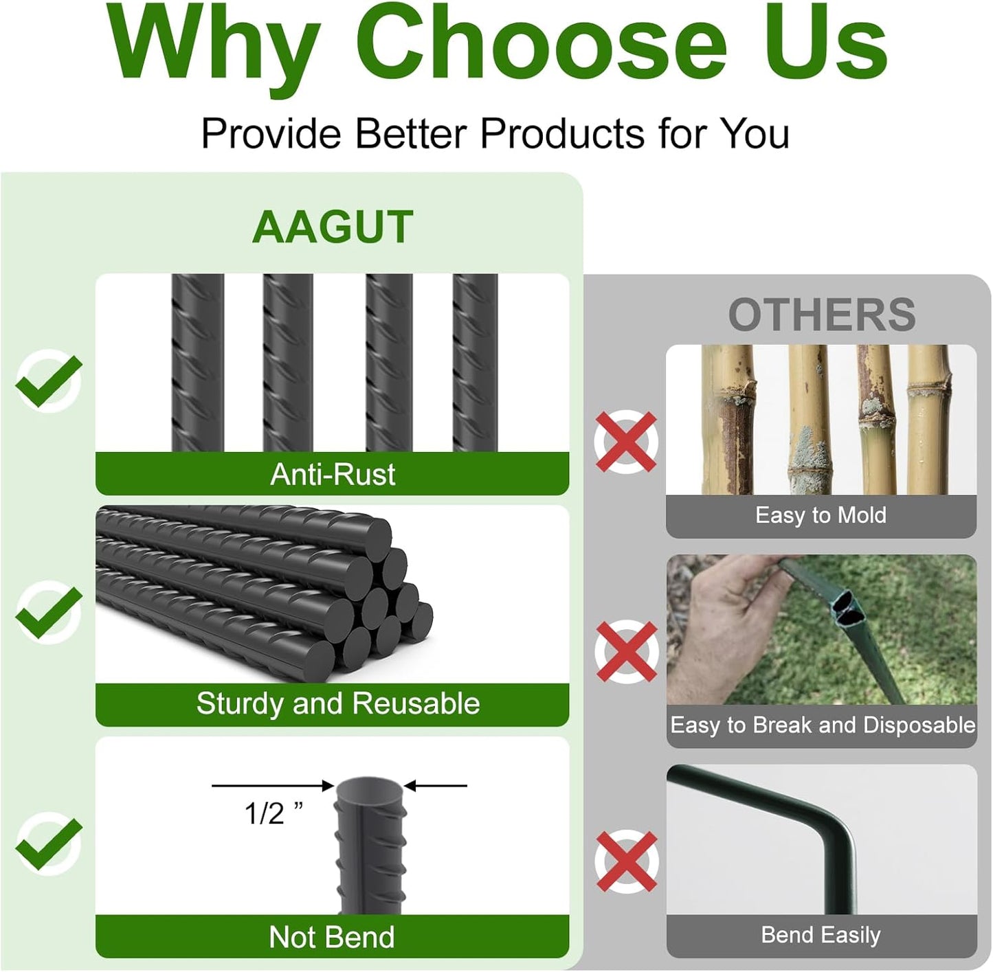 AAGUT 40" Rebar Stakes 20 pcs, Heavy Duty 1/2" Landscpe Timber Spikes Concrete Forming Stakes Straight Metal Garden Plant Stakes Anti Rust Black Coating