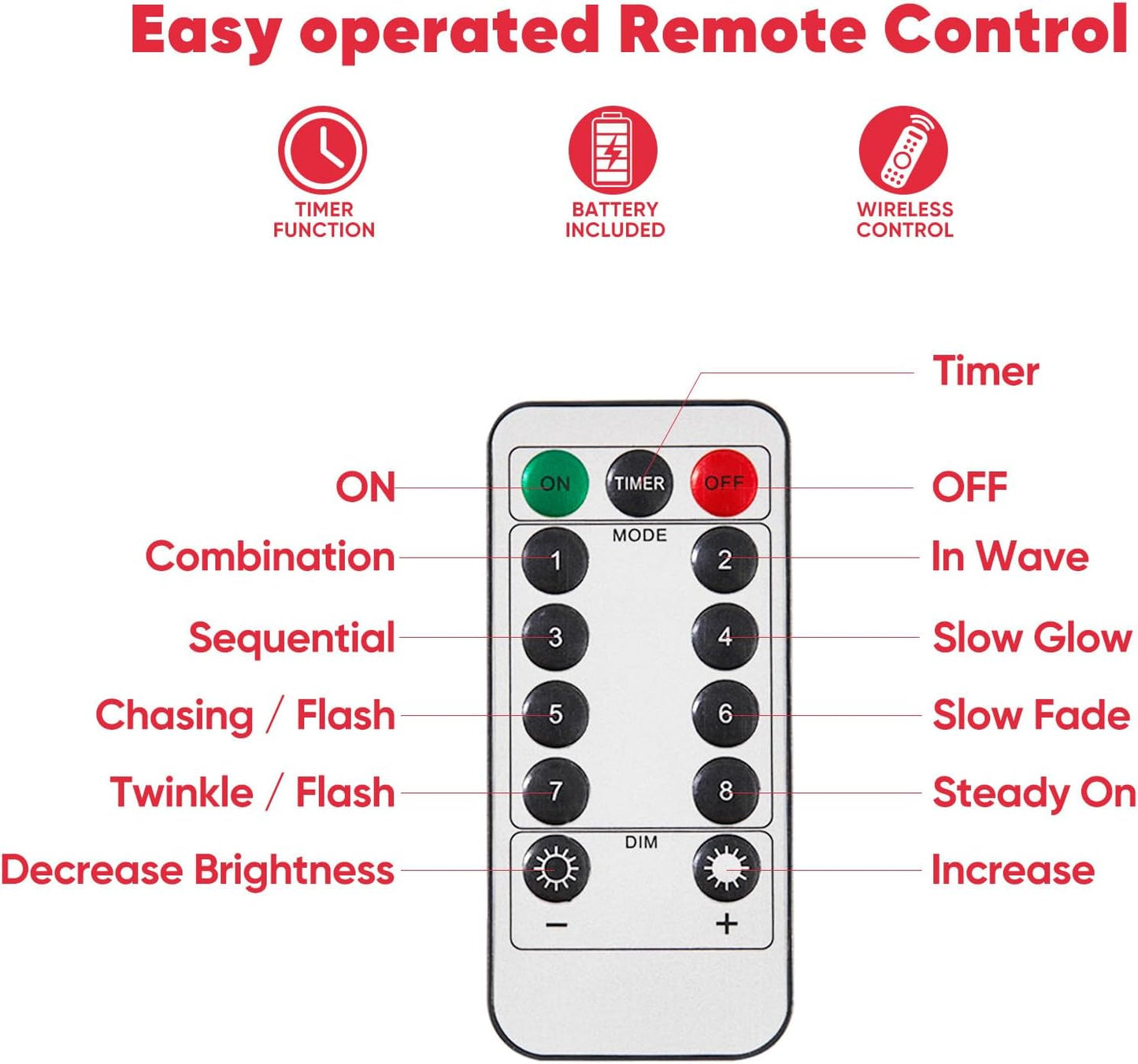 2 Pack 16.4 Ft. Battery Operated Outdoor String Lights with Remote & Timer, LED Red Fairy Lights, Waterproof Twinkle Lights for Bedroom, Dorm, Mason Jar, Wedding, Party, Christmas