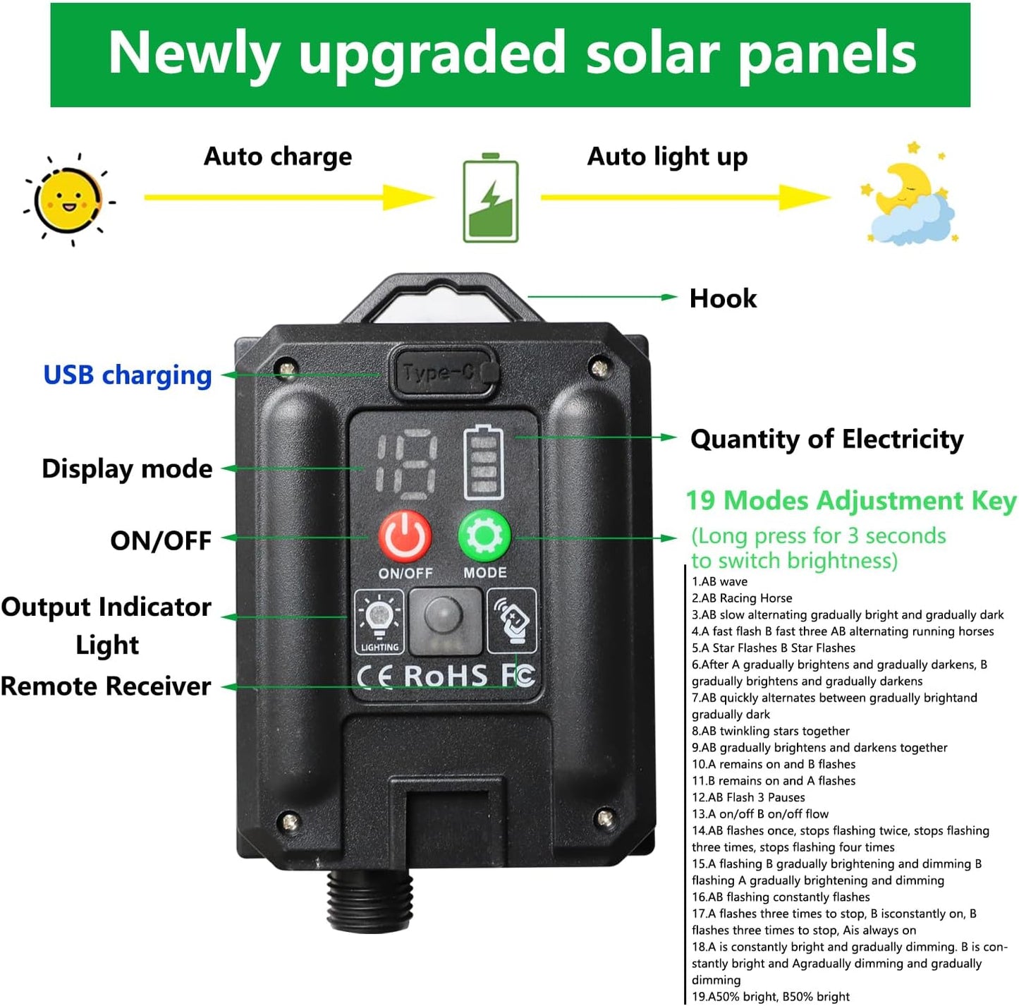 Solar Net Lights Outdoor Mesh Lights White, 200 LED Net Lights Christmas, Waterproof 19 Modes Timer Tree Wrap Lights for Fence, Garden, Yard, Bushes, Trunk, Halloween Decor-9.8ft x 6.6ft