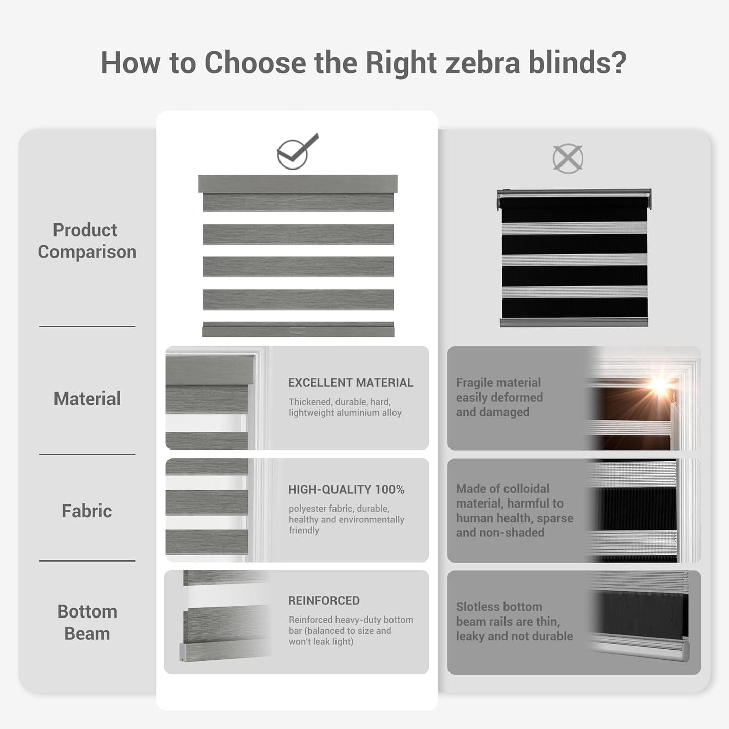 Cordless Zebra Blinds for Windows, Blackout Interior Blinds,Easy to Install,UV Protection,for Offices and Home,Custom Roller Shades, Mousse Grey,37" W x 64" H