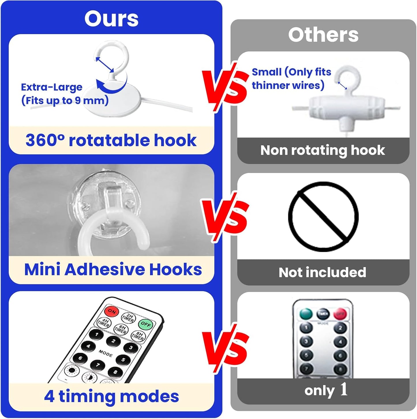 HXWEIYE 300LED Blue Fairy Curtain Lights with Remote 8 Modes Timer for Bedroom, 9.8x9.8Ft USB Plug in Christmas Fairy Hanging String Lights for Outdoor, Weddings, Party, Garden, Wall, Decorations