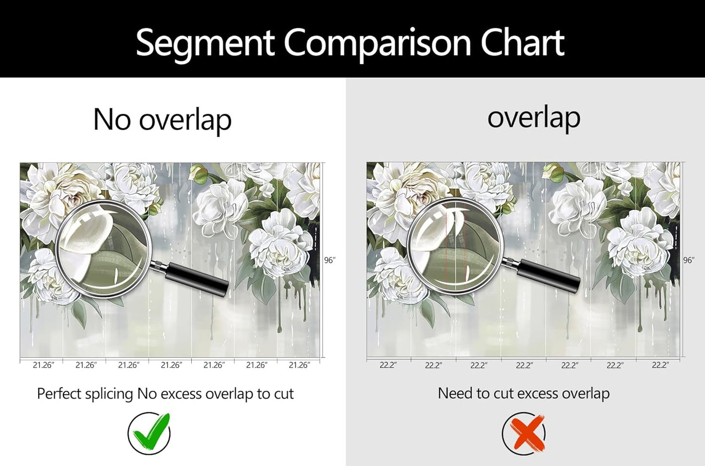 Vintage Floral Wallpaper Bedroom Hand-Painted White Peonies Flowers Wall Mural Children's Room (Not Peel and Stick)