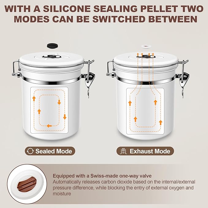 ShanSon Coffee Canister Airtight Coffee Container Stainless Steel Coffee Bean Storage Container with Scoop Coffee Canister for Beans Grounds Sugar Flour Tea Cereal,11OZ, White