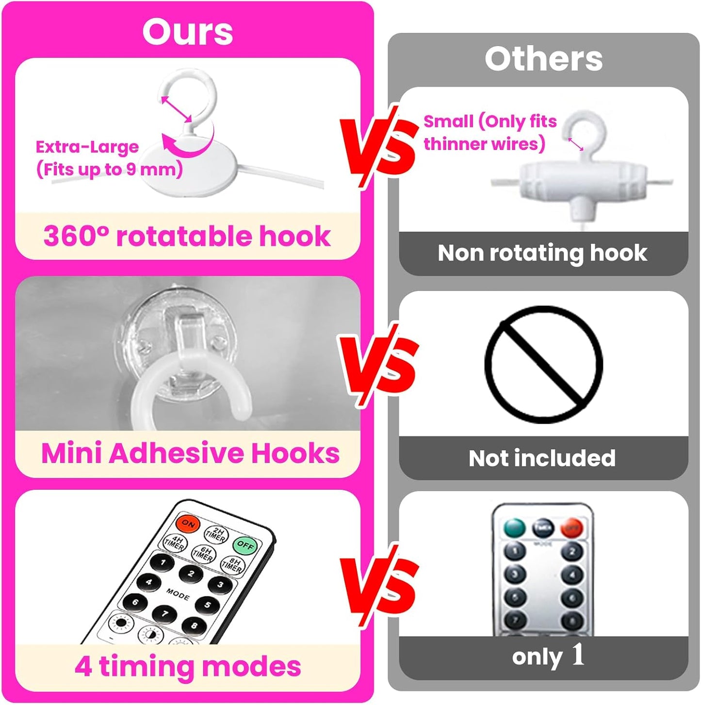 HXWEIYE 300LED Pink Fairy Curtain Hanging Lights with Remote 8 Modes Timer for Bedroom, 9.8x9.8Ft USB Plug in Christmas Fairy String Lights for Outdoor, Weddings, Party, Garden, Wall, Decorations