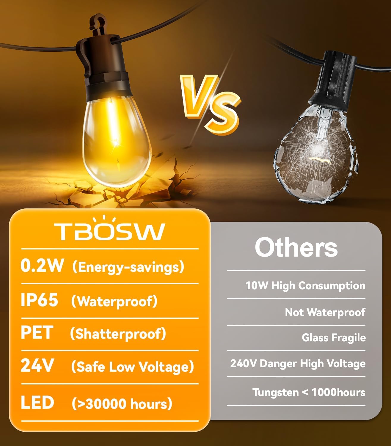 Outdoor String Lights Patio LED Light Outside - 60M IP65 Waterproof 58+2 S14 LED 200ft Porch Lighting