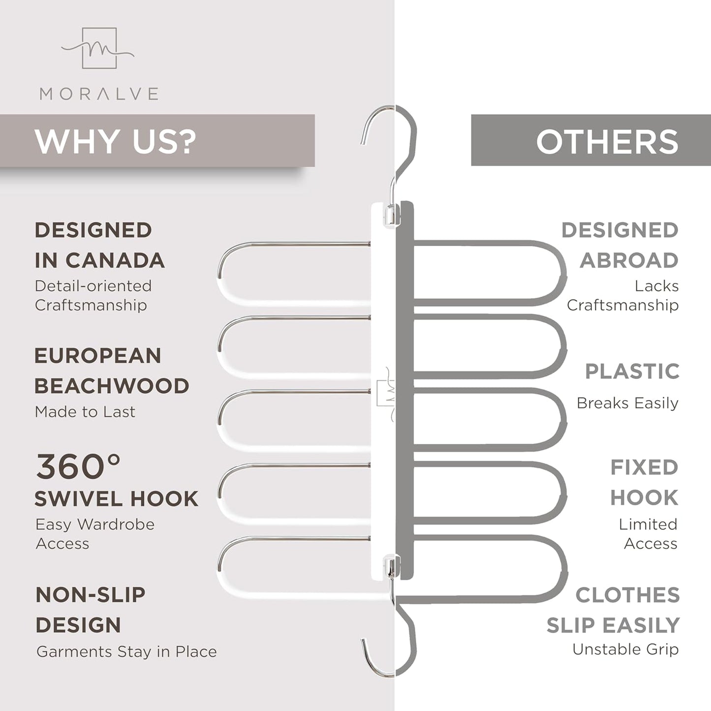 MORALVE Pants Hangers Space Saving - European Beechwood Scarf and Jean Hangers - Closet Organizer and Space Saver Pant Rack, Leggings Hanger, and Scarf Holder with 360° Swivel Hook (1 Pack)