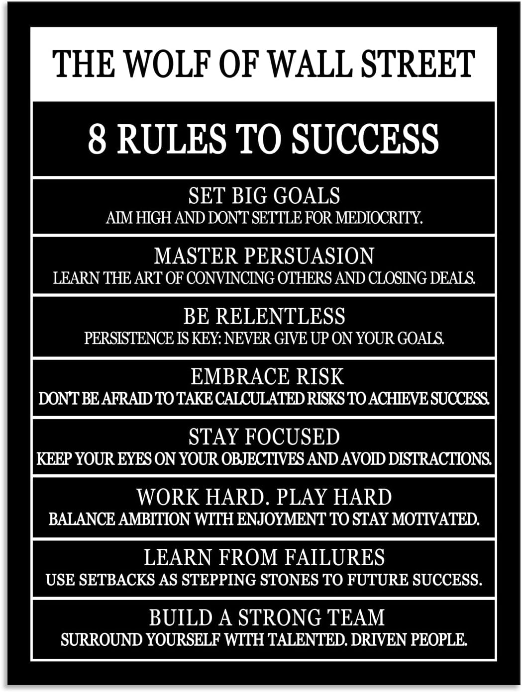 Motivational Wall Art The Wolf Of Wall Street 8 Rules To Success Printed Canvas Poster Inspirational Wall Decor for Office Hallway Gym Bedroom Living Room Framed Ready to Hang[18" W X 24" H]
