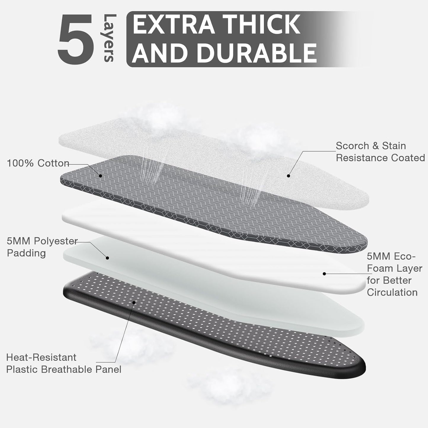 APEXCHASER Full Size Ironing Board with Iron Rest, Lightweight Iron Board with Height Adjustable, Extra Thick Heat-Resistant Cover with Padding, Heavy-Duty Sturdy Metal Legs, 43x13 Grey