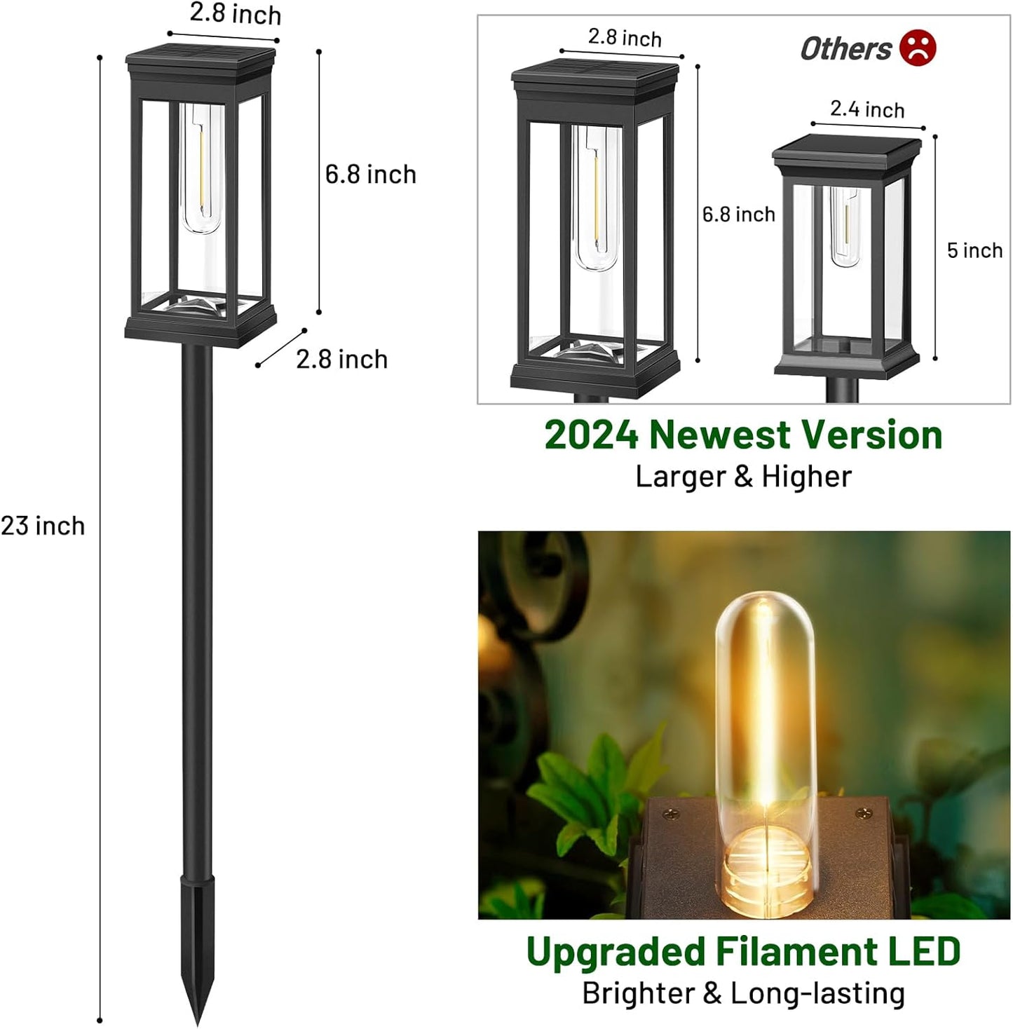 BesLowe 【Upgraded】 Solar Pathway Lights Outdoor, 8-Pack Large LED Solar Light Outdoor Waterproof, Super Bright Outside Lights for Yard, Sun-Powered Landscape Lighting for Garden Walkway, Warm White