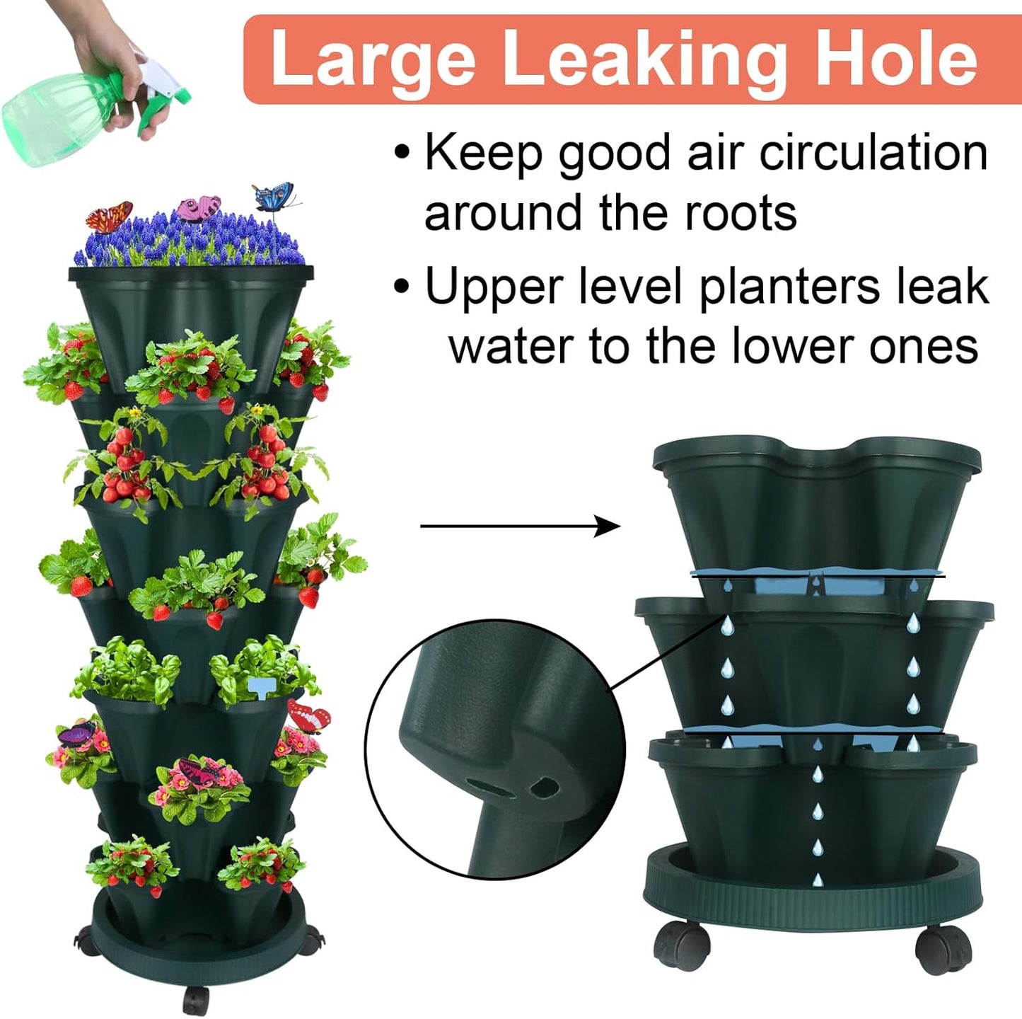 Vertical Planter, 7 Tier Stackable Strawberry Planter with Garden Tool Set, Movable Indoor/Outdoor Garden Herb Pot for Growing Vegetables and Succulents, Green