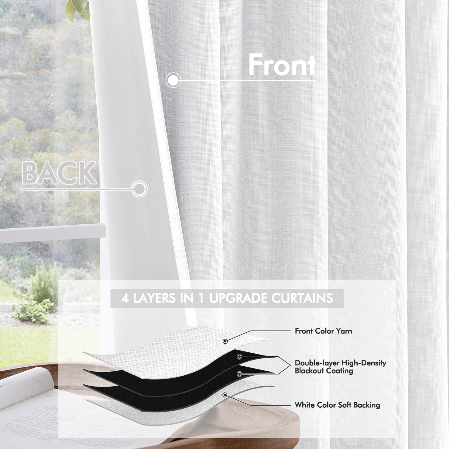 MIULEE 100% Blackout Curtains 96 Inch Long 2 Panels Set for Bedroom, Thick Faux Linen Black Out Curtain Room Darkening Back Tab Pleat Window Textured Drapes with Hooks for Living Room, Bright White