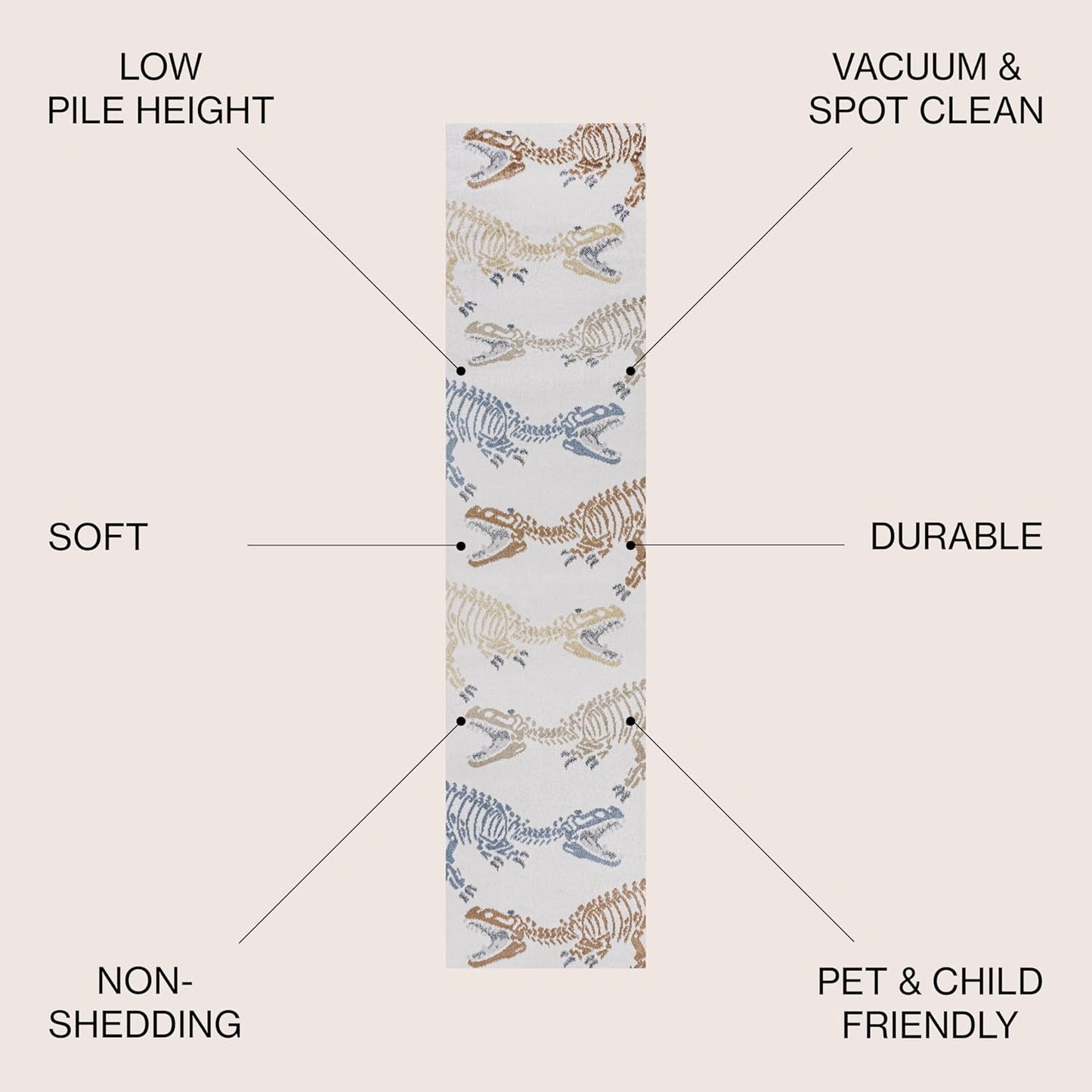 JONATHAN Y Machine-Washable Cream/Multi Runner Rug, 2x8, Kingdarr T-Rex Modern, Casual, Kids & Novelty for Living Room, Dining Room, Bedroom, Kitchen Easy-Cleaning, Non-Shedding (KDW103A-28)