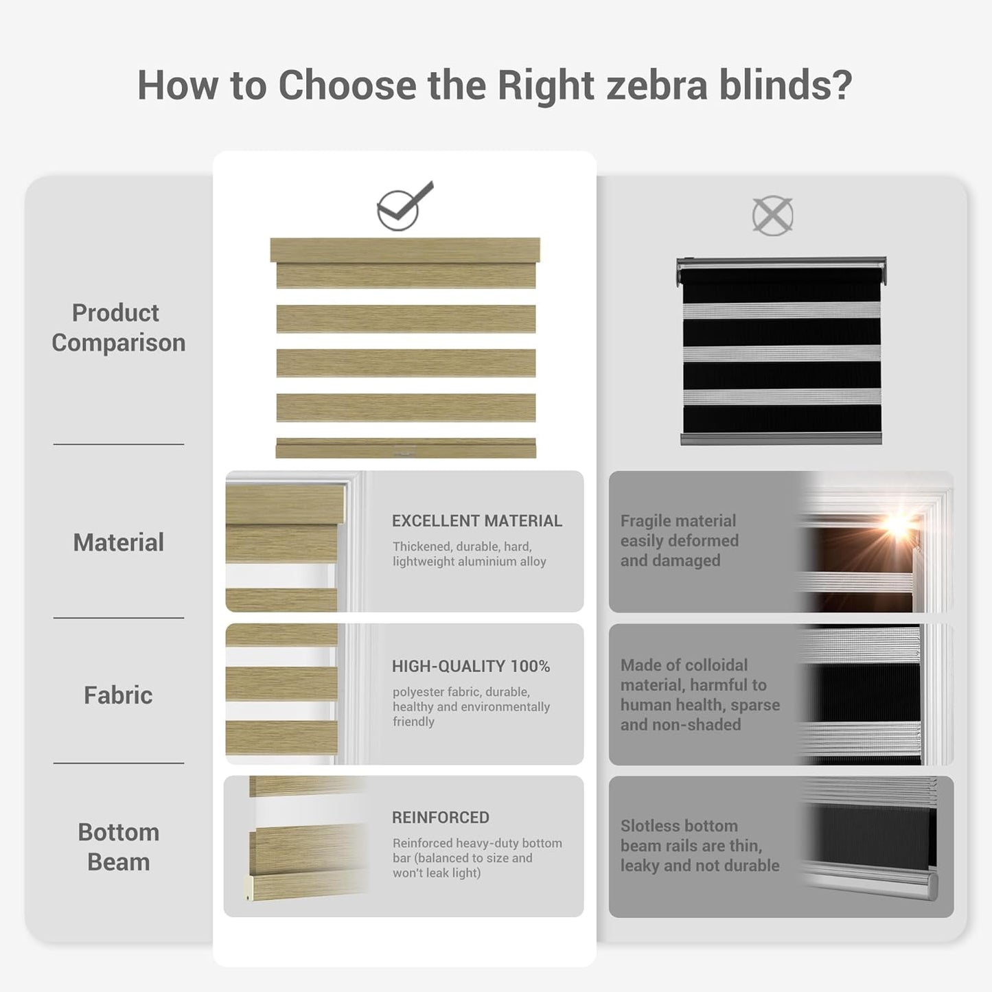 Cordless Zebra Blinds for Windows, Blackout Interior Blinds,Easy to Install,UV Protection,for Offices and Home,Custom Roller Shades, Mousse Light Bown,64" W x 64" H