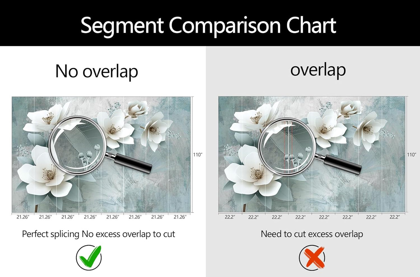 WFBHUA-Green Floral Wallpaper Mural Modern Large 3D Art Flower Wallpaper for Living Room Bedroom Bathroom Wall Mural(Not Peel and Stick)