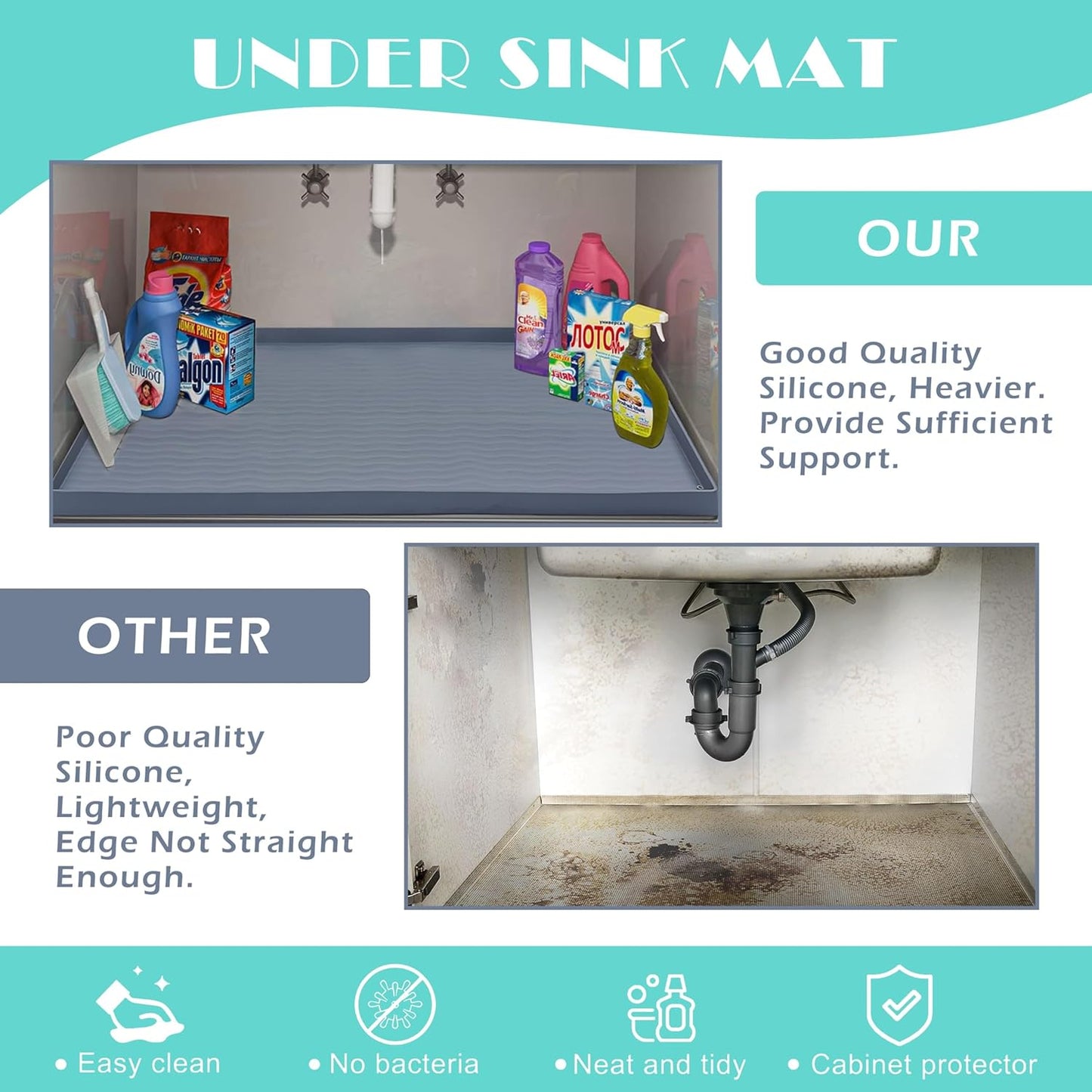 URMONA Waterproof Silicone Under Sink Mat 19'' x 12'' Shelf Liner for Kitchen and Bathroom, Cabinet and Counter Protector, Storage and Organizers, Litter Mat, Pet Cat Puppy Essentials(Dark Grey)