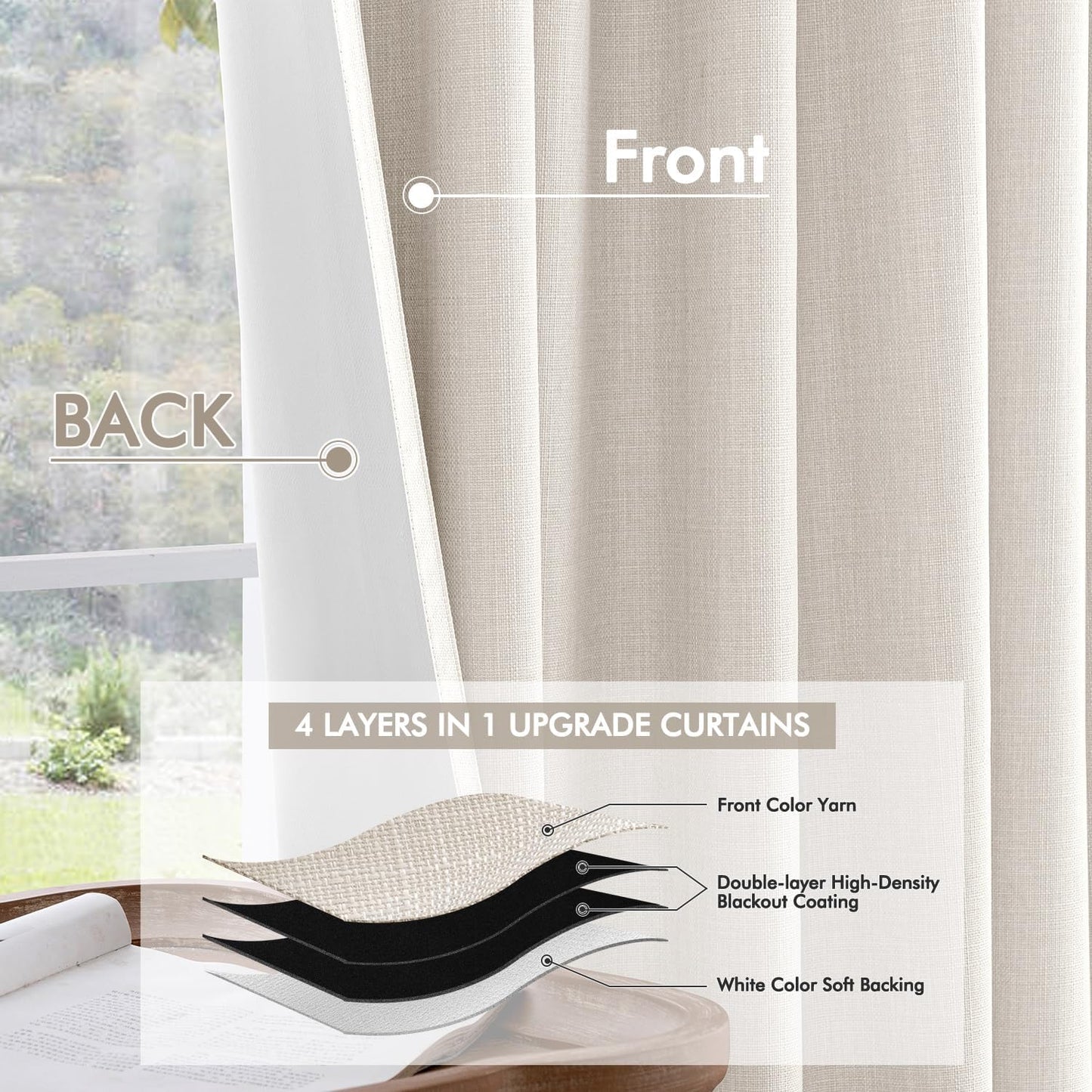 MIULEE 100% Blackout Curtains 96 Inch Long 2 Panels for Bedroom, Thick Faux Linen Black Out Curtain Room Darkening Back Tab Pleat Floor to Ceiling Window Drapes with Hooks for Living Room, Ivory