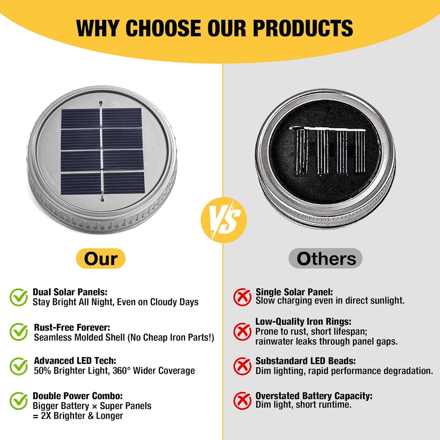 Cooo 2 Pack Crackle Glass Solar Lantern with 30 LED Firefly Lights– Waterproof Outdoor Hanging Lamp 215% Larger Solar Panel, Anti-Rust Lids Decorative Lighting for Garden Patio Table