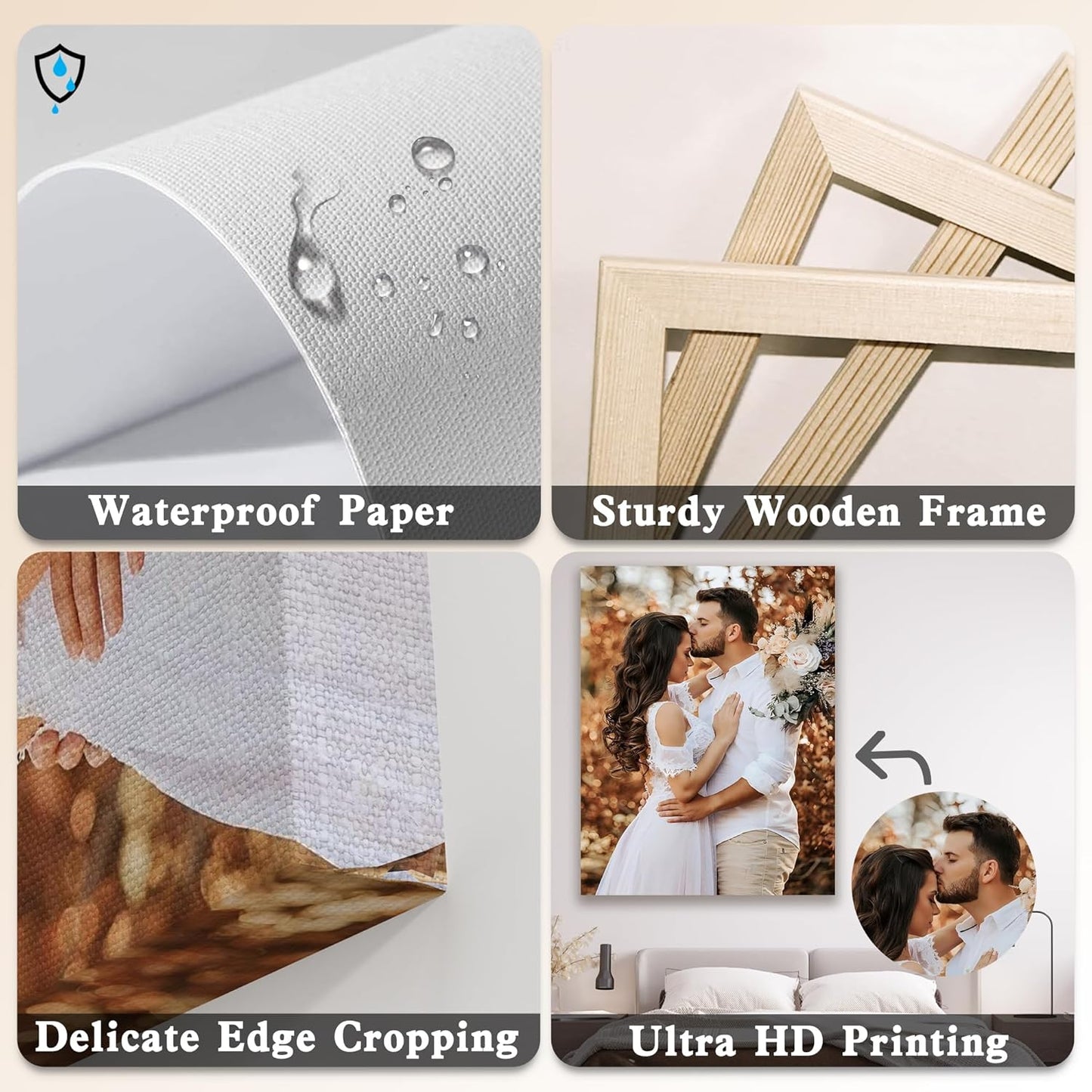 YUNART Ship Next Day - Custom Canvas Prints with Your Photos, Personalized Canvas with Pictures Print for Wall Art Bedroom, Customized Photo Gifts for Couple Men Women Mom Baby Dog Family - 20"x24"