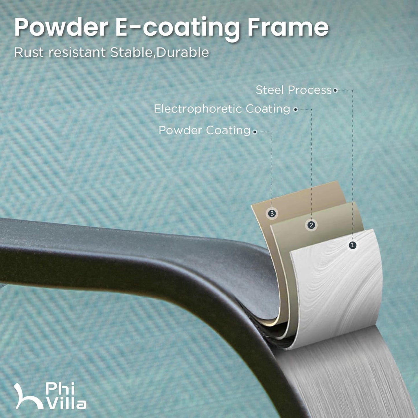 PHI VILLA 5 Piece Patio Bar Height Dining Set, Outdoor High Top Patio Table and Chairs Set with 4 Outdoor Bar Stools & 41" Wood-Like Iron Bar Table with 1.57" Umbrella Hole for Garden