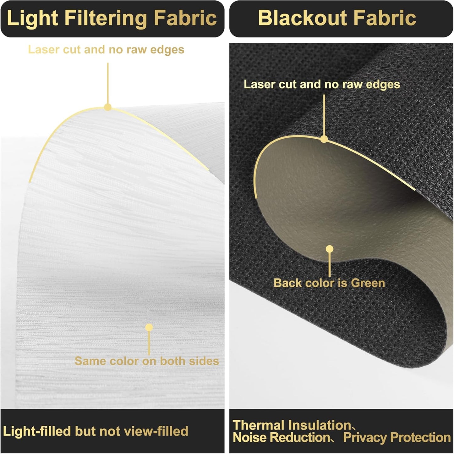 BERISSA Cordless Dual Roller Shades with Cassette and Valance - Blackout and Light Filtering - Day and Night Roller Shades for Home Office Door - Linen Black and White - 64 W x 44" H