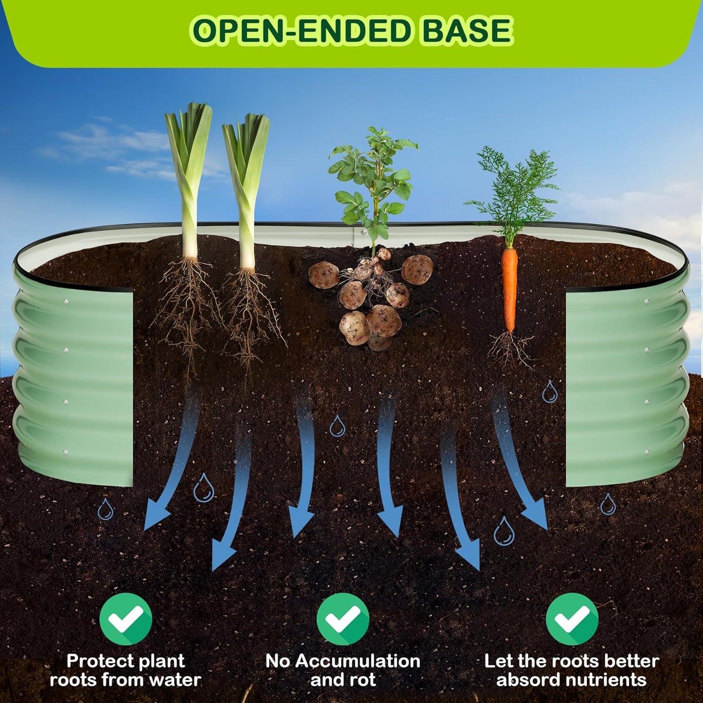 2 Pcs 4.5x2x1.5ft Oval Raised Garden Bed,Galvanized Raised Beds,Open-Ended Base Metal Raised Planter Beds,Garden Bed Outdoor,Planter Raised Boxes for Vegetables,Flowers,Tool-Free Asse,Green