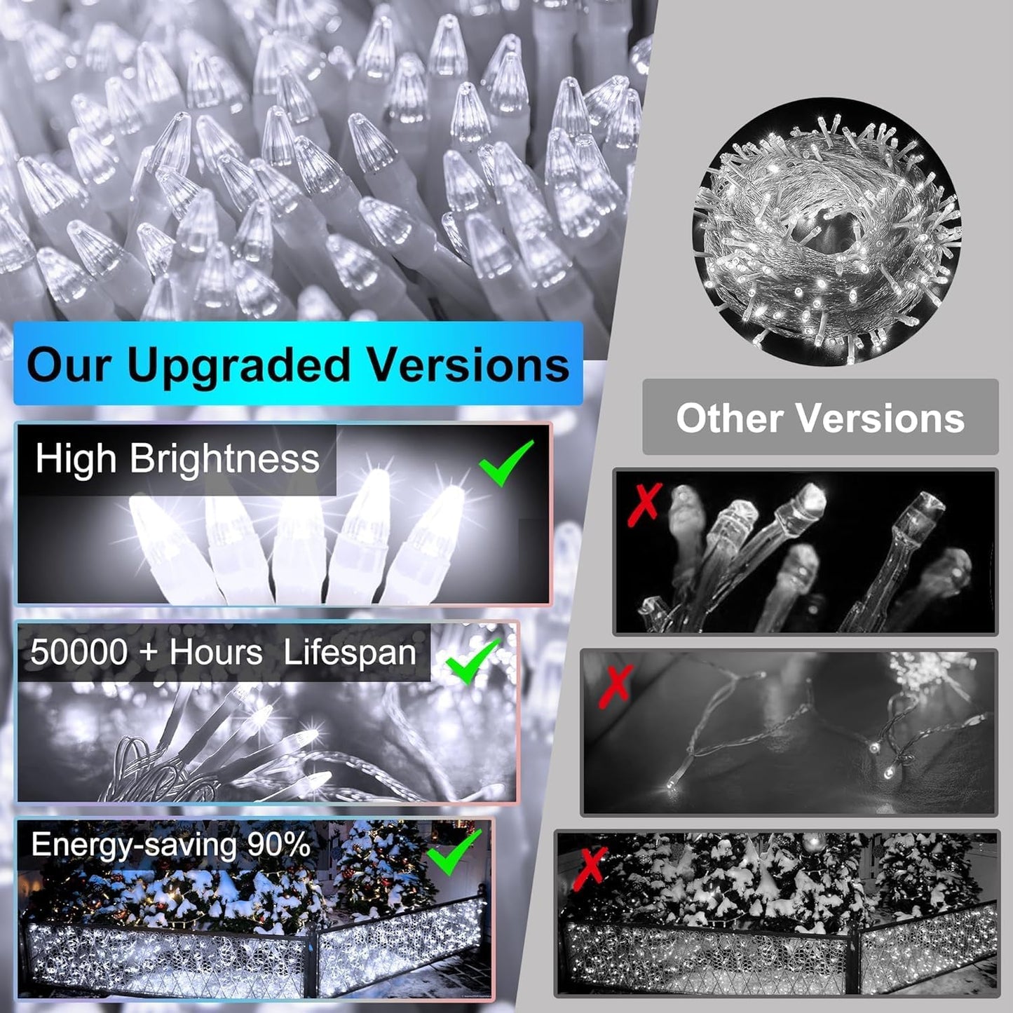 666 LED 66FT Icicle Lights Waterproof- 148 Drops 12 Modes Christmas Light with Memory Timer, Dimmable Christma TreeLights for Roof Balcony Holiday Gifts Cool White