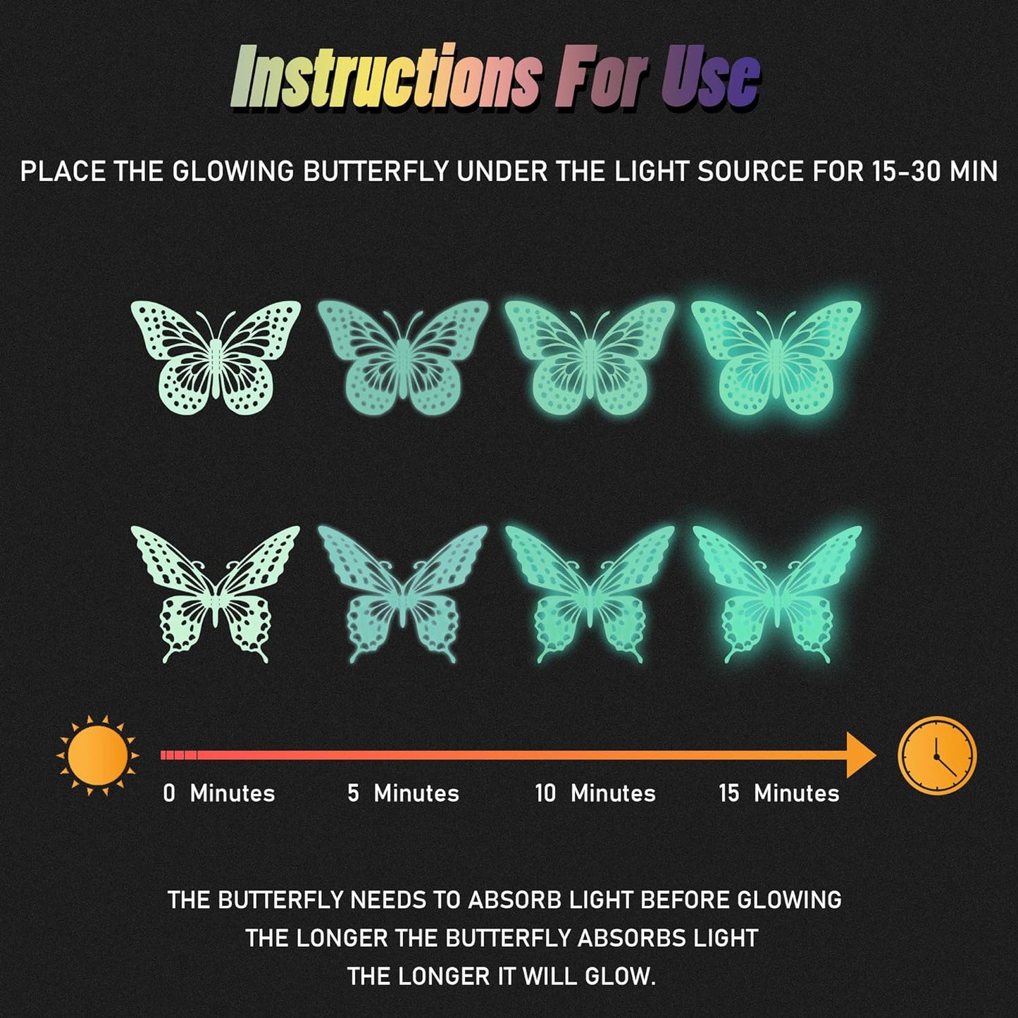 SAOROPEB Glow in The Dark 3D Butterfly 24 Pcs 3 Sizes, Luminous Butterfly Stickers for Ceiling or Wall, Glow in The Dark Party Supplies, Removable Luminous Stickers for Kids Babys Nursery (Green)