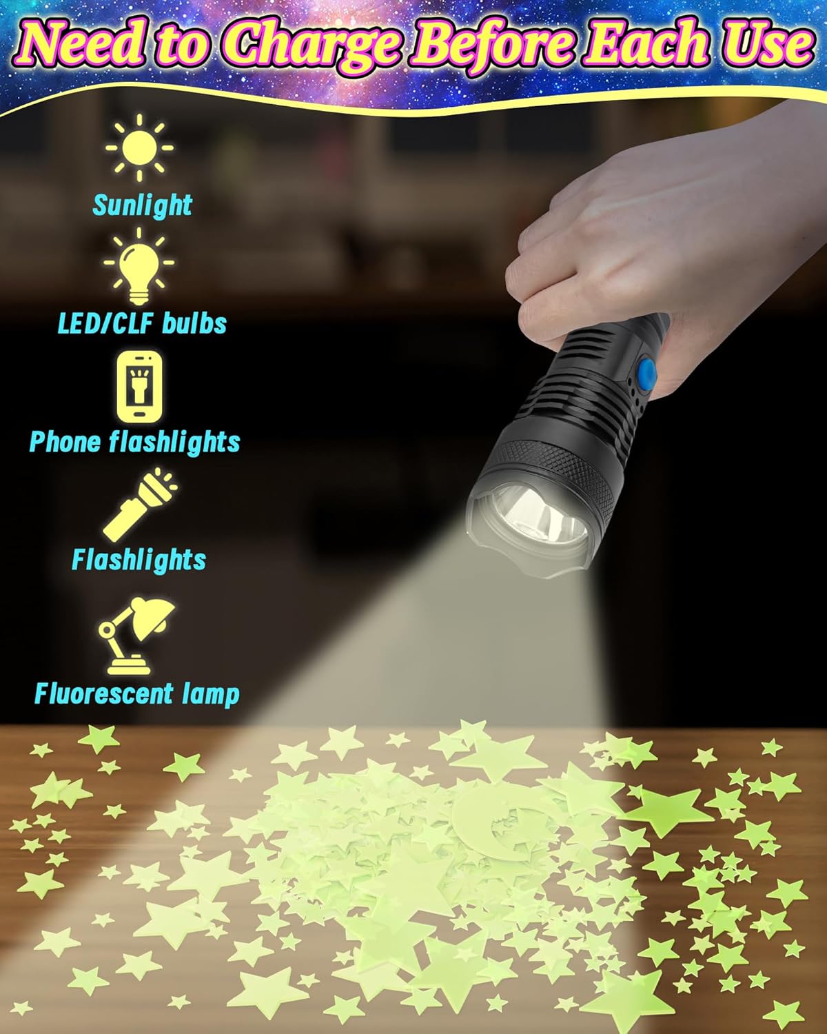 201 Pcs Glow in The Dark Stars Stickers for Ceiling, Toddler Stocking Stuffers Wall Room Decor Gifts, Luminous 3D Glowing Stars Easter Basket Stuffers for Kids Boys Girls