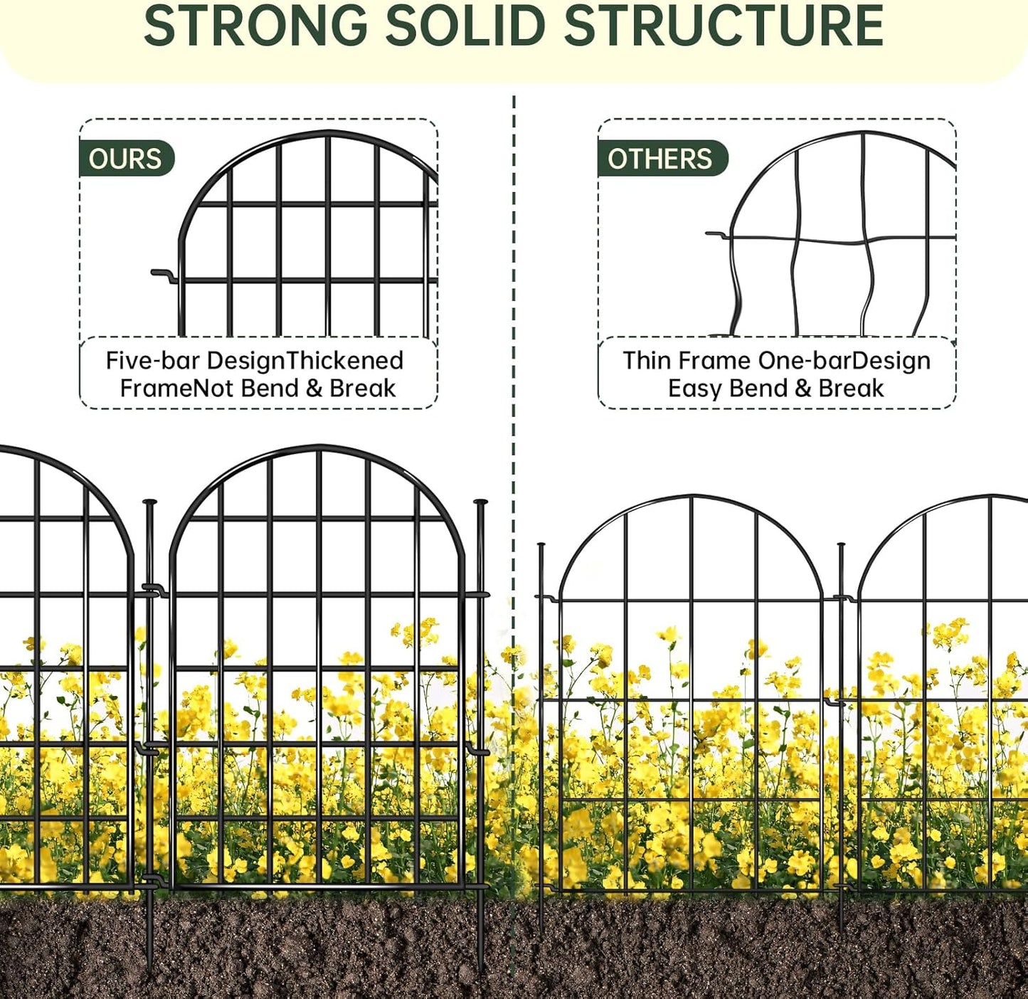 12 Panels Garden Fence, 13.8 ft(L) x 17 in(H) Arched No Dig Fence, Decorative Animal Barrier Fencing with Ground Stake, Rustproof Metal Garden Edging Border for Dog, Rabbit, Outdoor Yard Patio Decor