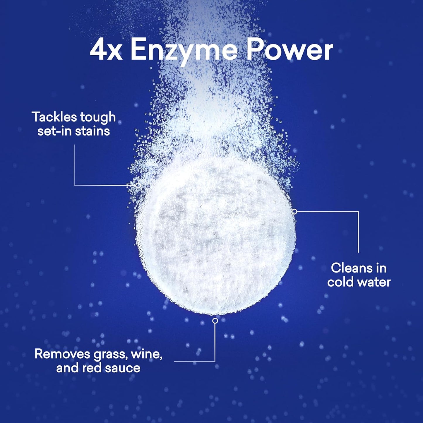 BLUELAND Laundry Detergent Tablets, 120 Count, Spring Bloom Scent, Plastic-Free Eco-Friendly Pods, Sheets, Liquid Alternative - Safe for Sensitive Skin, Gentle