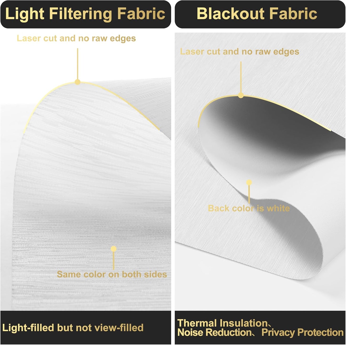 BERISSA Cordless Dual Roller Shades with Cassette Valance,Double Window Shades Blackout and Light Filtering Shades,Day and Night Roller Shades for Home Office Door.Striped Jacquard White.32 W x 36" H