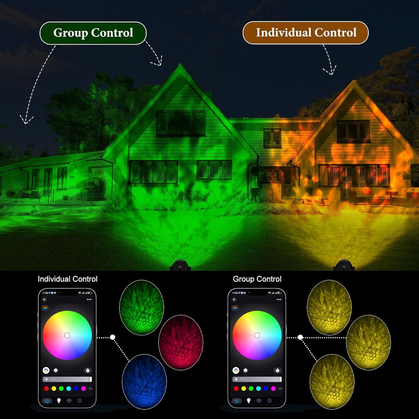 Water Wave Projector with APP & RF Control, IP65 Waterproof Smart Outdoor Lights, 1-100% Dimmable Color Changing, Music Sync & Flame Effect for Pool Party, Ocean Ripple Landscape Lighting