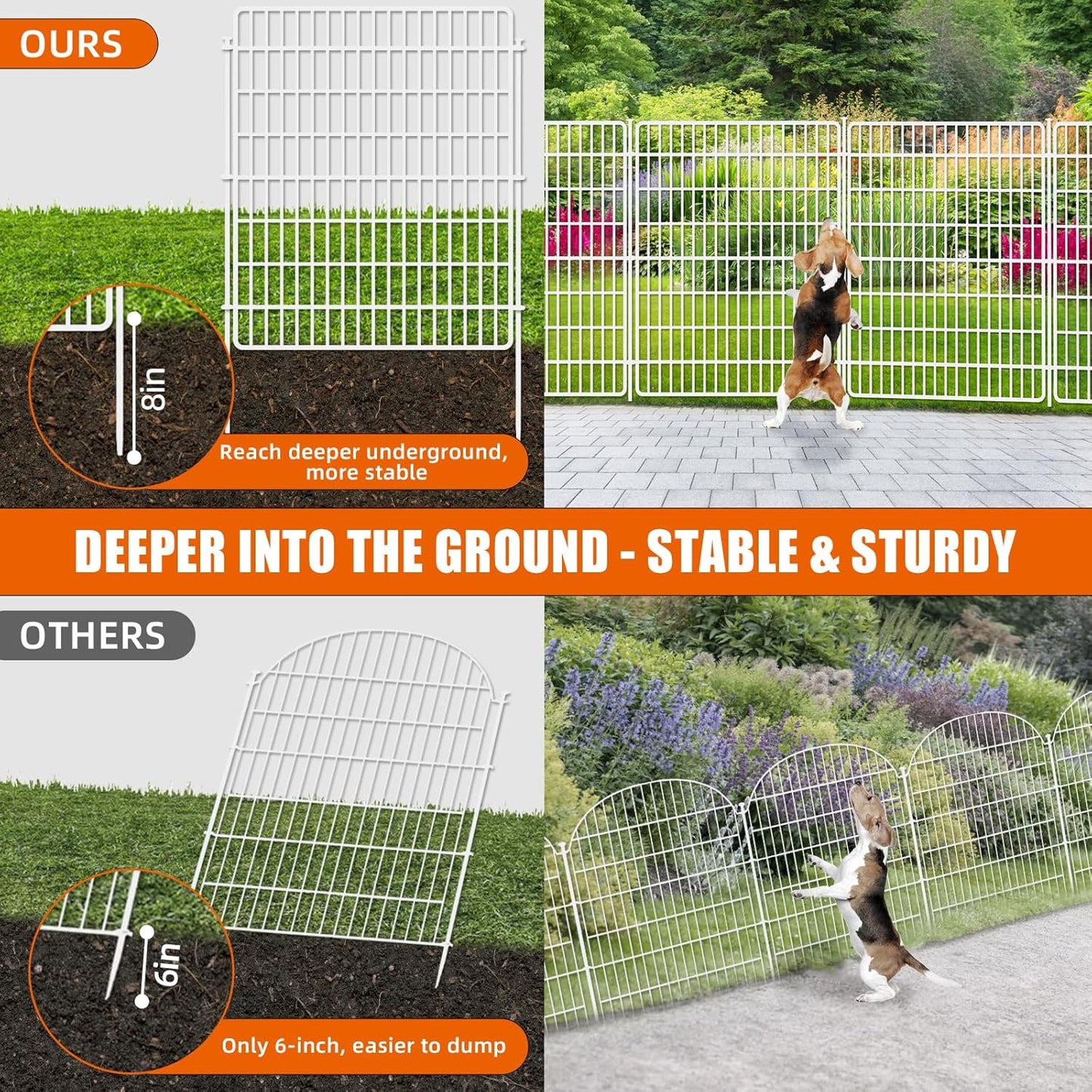 10 Panels No Dig Fence with Gate, 32 in(H) X 24 ft(L) Garden Decorative Fence Animal Barrier for Dogs, Rustproof Metal Garden Edging Border for Outdoor, Yard, Patio, White