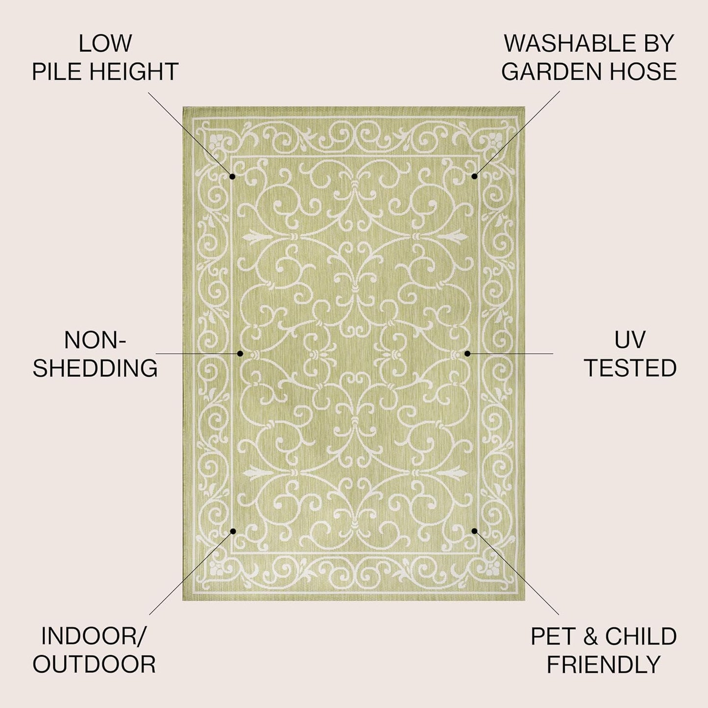 JONATHAN Y Vintage Filigree Indoor Outdoor Area Rug 8X10 Green/Cream, Charleston Textured Weave for Backyard, Patio, Porch, Easy-Cleaning, High Traffic, Pet-Friendly, Non-Shedding (SMB106H-8)