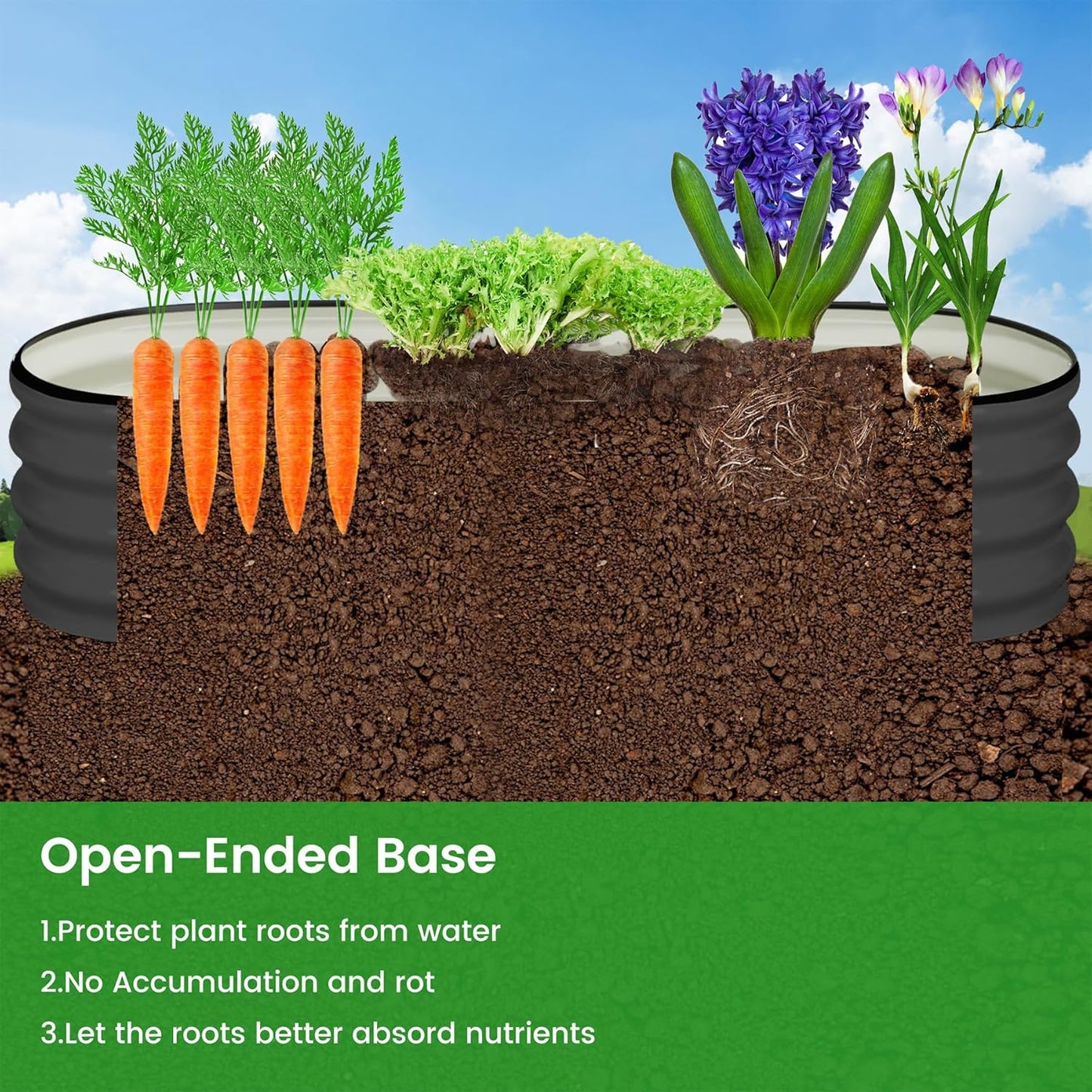 2 Pcs 4.5x2x1.5ft Oval Raised Garden Bed,Galvanized Raised Beds,Open-Ended Base Metal Raised Planter Beds,Garden Bed Outdoor,Planter Raised Boxes for Vegetables, Flowers,Tool-Free Asse,Gray