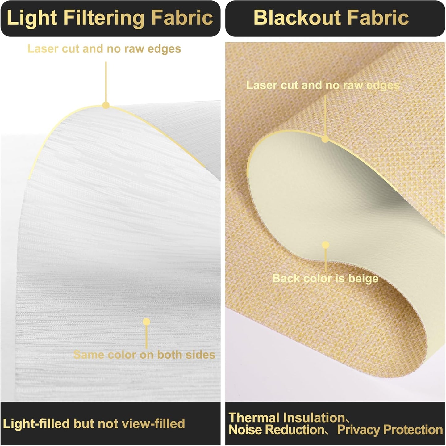 BERISSA Cordless Dual Roller Shades with Cassette Valance,Double Window Shades Blackout and Light Filtering Shades,Day and Night Roller Shades for Home Office Door.Linen Beige and White.63 W x 48" H