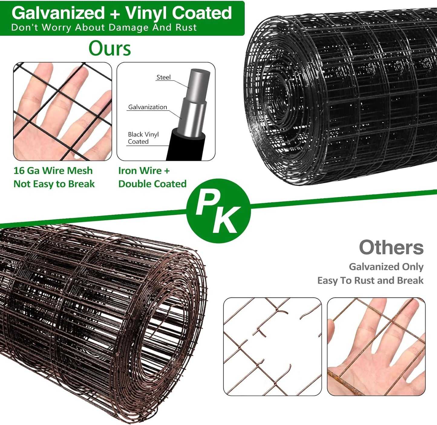 Wire Fence, 24 in(H) X 25 ft(L) PVC Coated Welded Wire Fencing 2" X 2" 16GA Garden Border Vinyl Metal Chicken Wire Fencing Mesh Roll for Yard Vegetable Plant Protection Poultry Netting Black