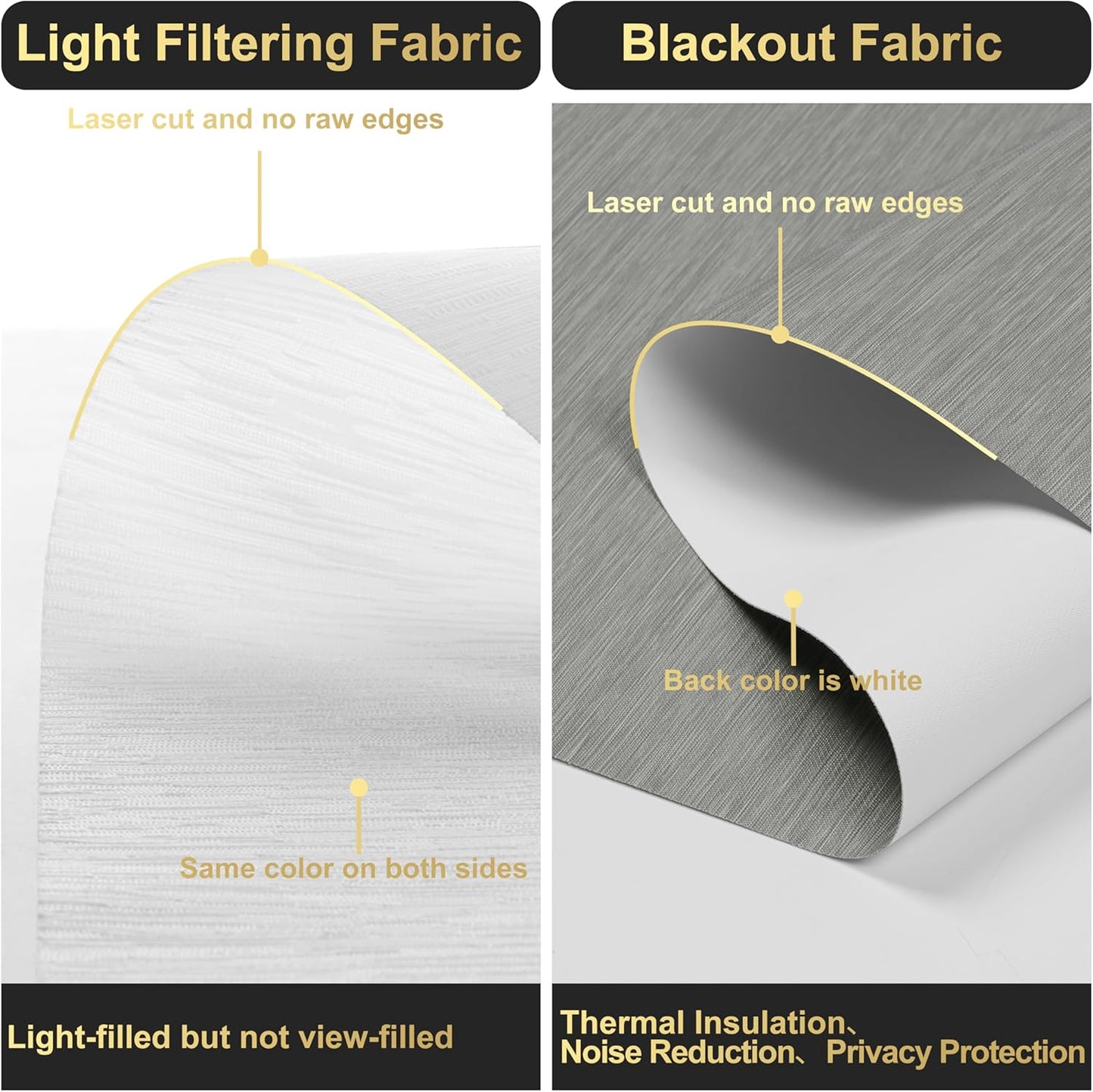 BERISSA Dual Roller Shades with Cassette Valance, Double Window Shades - Blackout and Light Filtering, Day and Night for Home Office Door, Grey and White. 27 W x 86" H