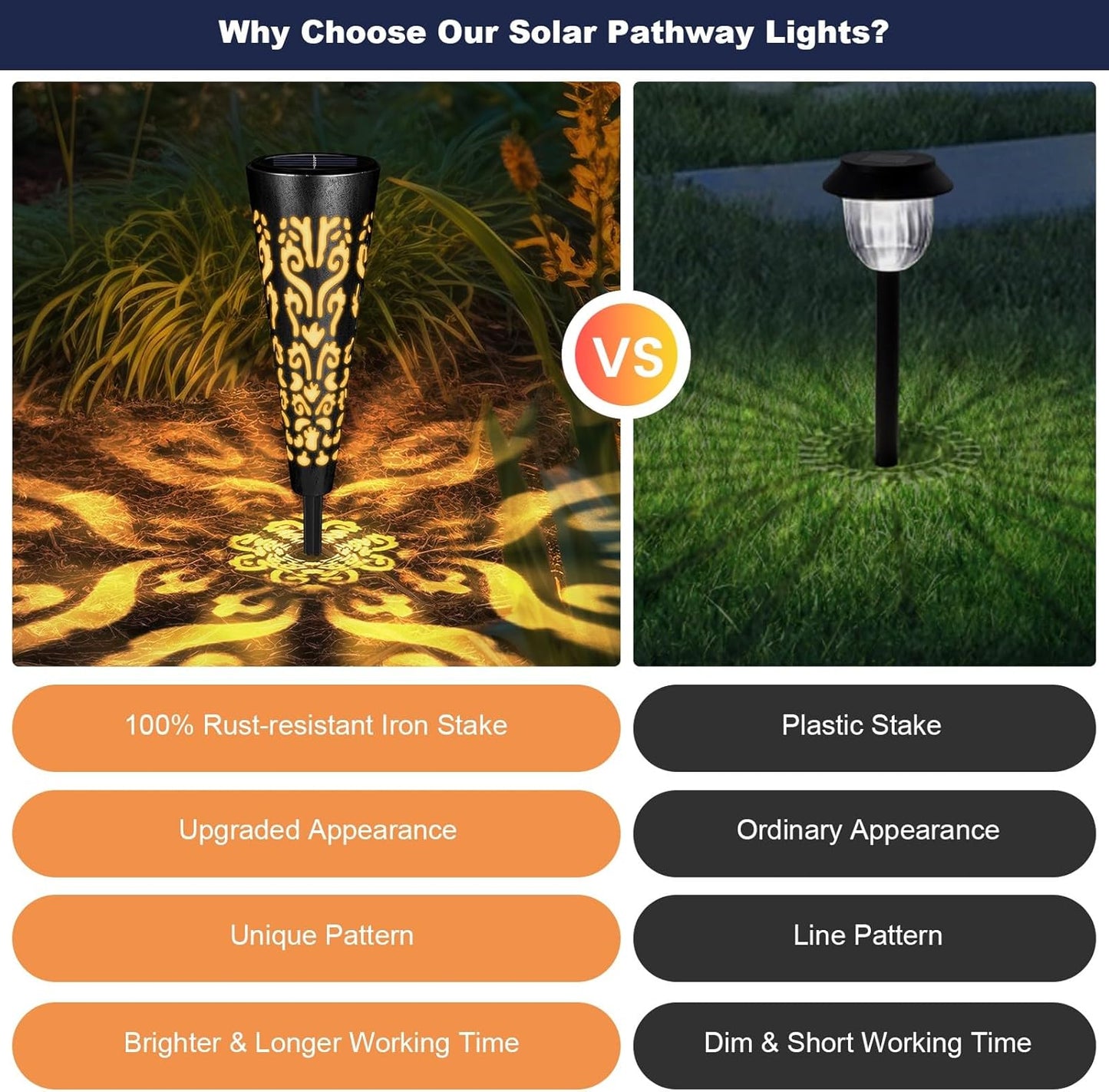 pearlstar Solar Lights Outdoor Garden Decorative Pathway Lights Waterproof Unique LED Solar Stake Lights for Patio Yard Walkway Driveway Landscape Decor, Conical, Warm Lights, Black-6pack