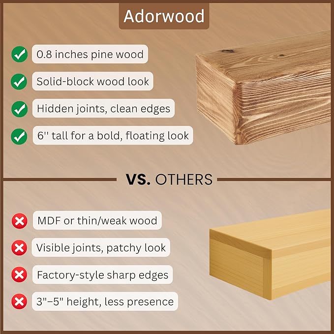 Handmade Fireplace Mantel Shelf 72", Extra Wide Rustic Wood Mantles for Over Fireplace, Wall Mounted Floating Mantel Shelves for Living Room Decor (Light Rustic, 72Lx6Hx8D)