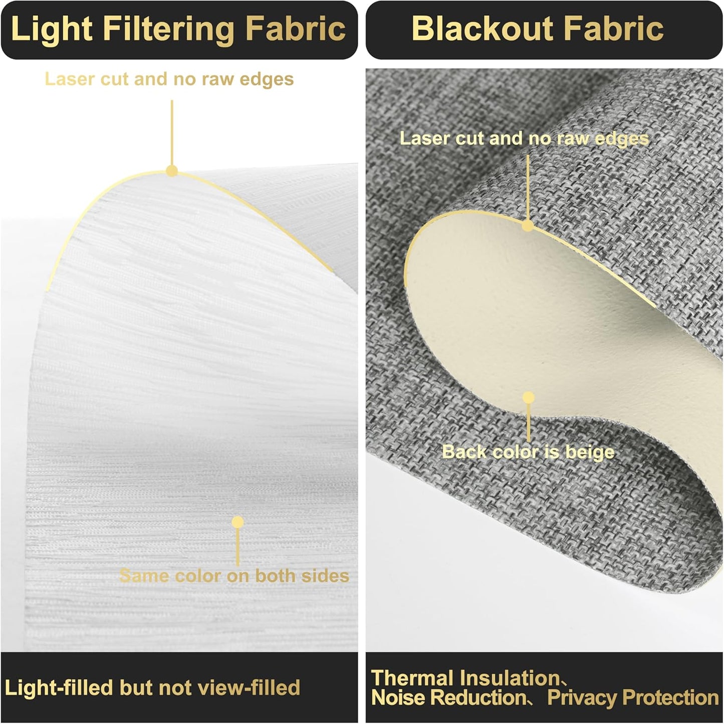 BERISSA Dual Roller Shades with Cassette Valance, Blackout and Light Filtering, Day and Night Shades for Home Office Door - Linen Grey and White, 64 W x 72" H