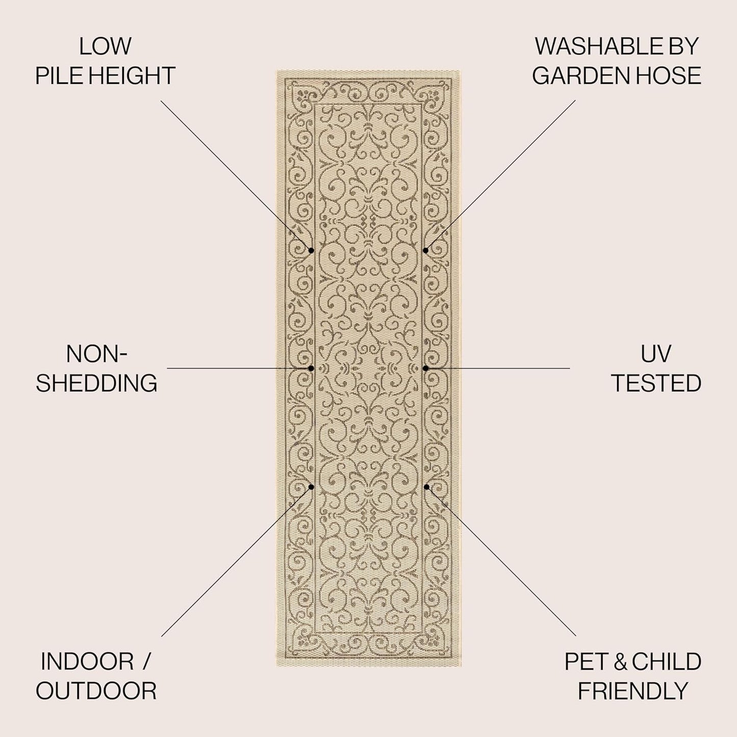 JONATHAN Y Vintage Filigree Indoor Outdoor Runner Rug 2X10 Beige/Brown, Charleston Textured Weave for Backyard, Patio, Porch, Easy-Cleaning, High Traffic, Pet-Friendly, Non-Shedding (SMB106A-210)